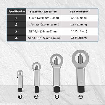 Metal Nut Splitter Tool 4PCS, 9mm - 27mm Nut Breaker Tool Heavy Duty for Removing Broken, Damaged and Damaged Nuts