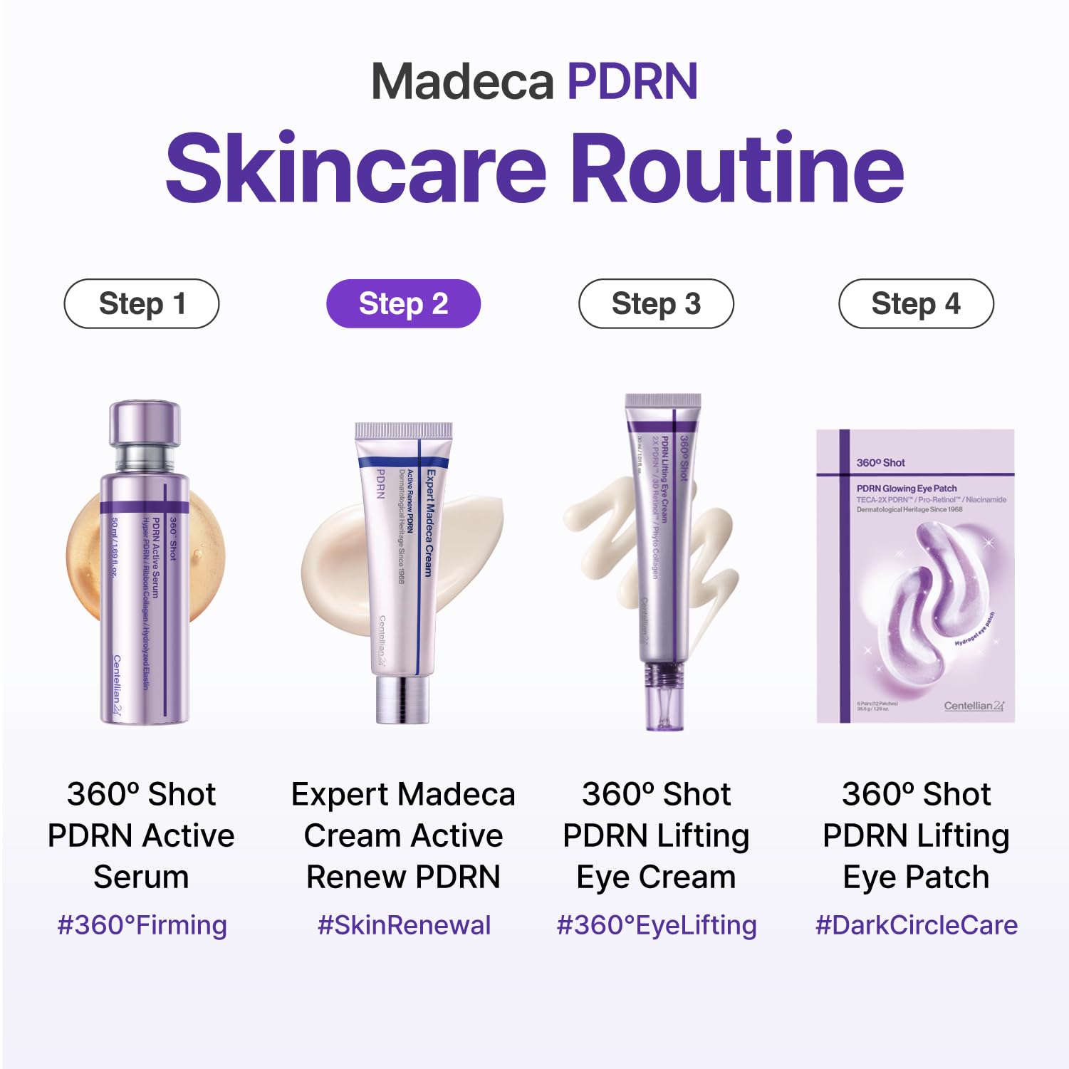 CENTELLIAN 24 Expert Madeca Cream Active Renew PDRN (Firming Cream, 1.69 fl oz) – Elasticity, Soothing & Hydrating Face Moisturizer with TECA-PDRN, Hyaluronic Acid & Glutathione, Korean Skin Care