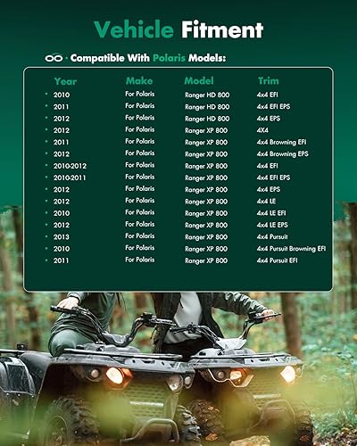 Miniatura 3 de SCITOO Conjunto de eje CV Trasera izquierda derecha para 2010-2014 Polaris 500 800 Ranger Crew XP Ranger 4x4 500 EFI 1333008 1333233