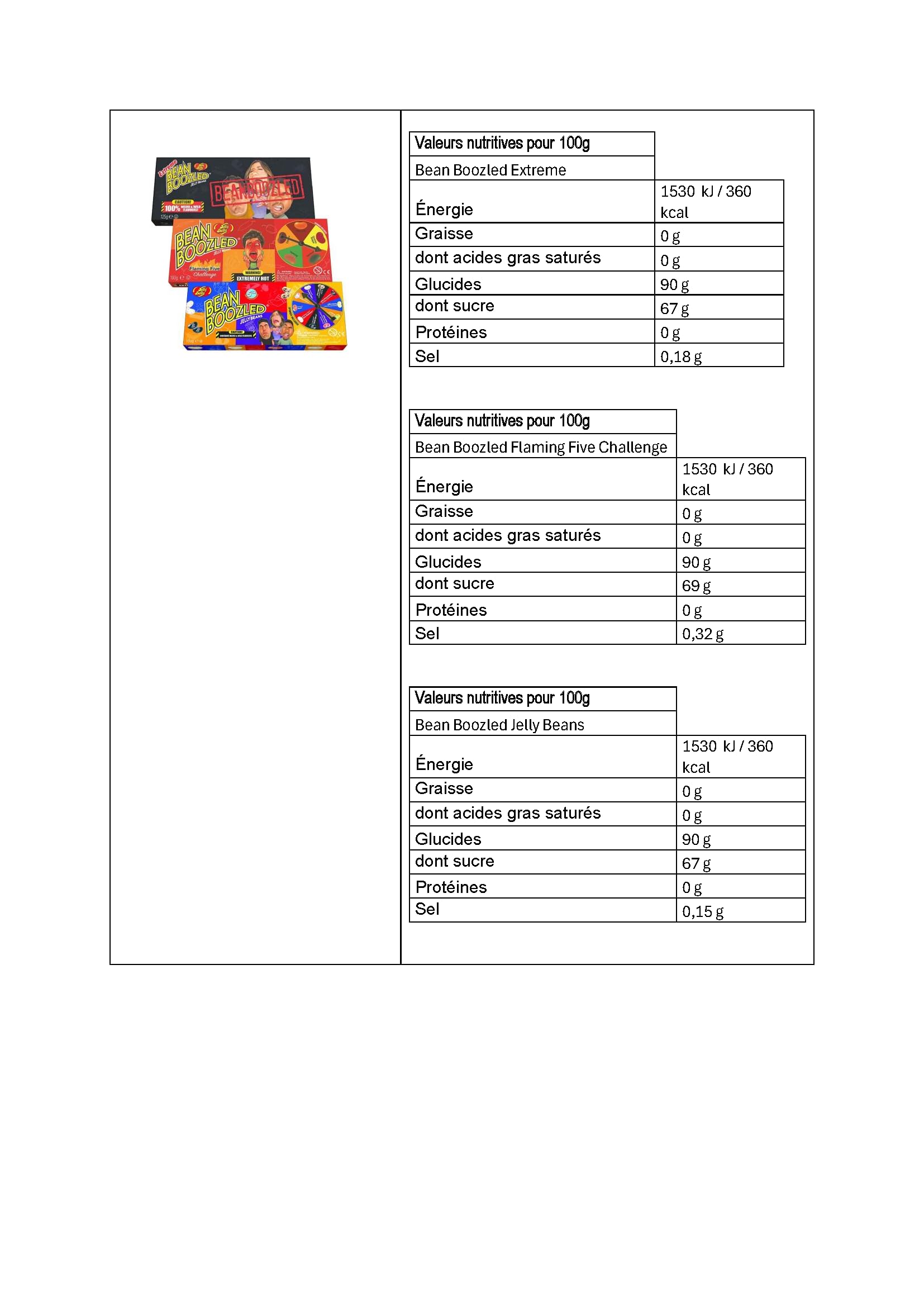 Jelly Belly Bean Boozled Set - Ruota della fortuna + Flaming Five edizione calda e Extreme Special Edition 2x 100g und 1x 125g