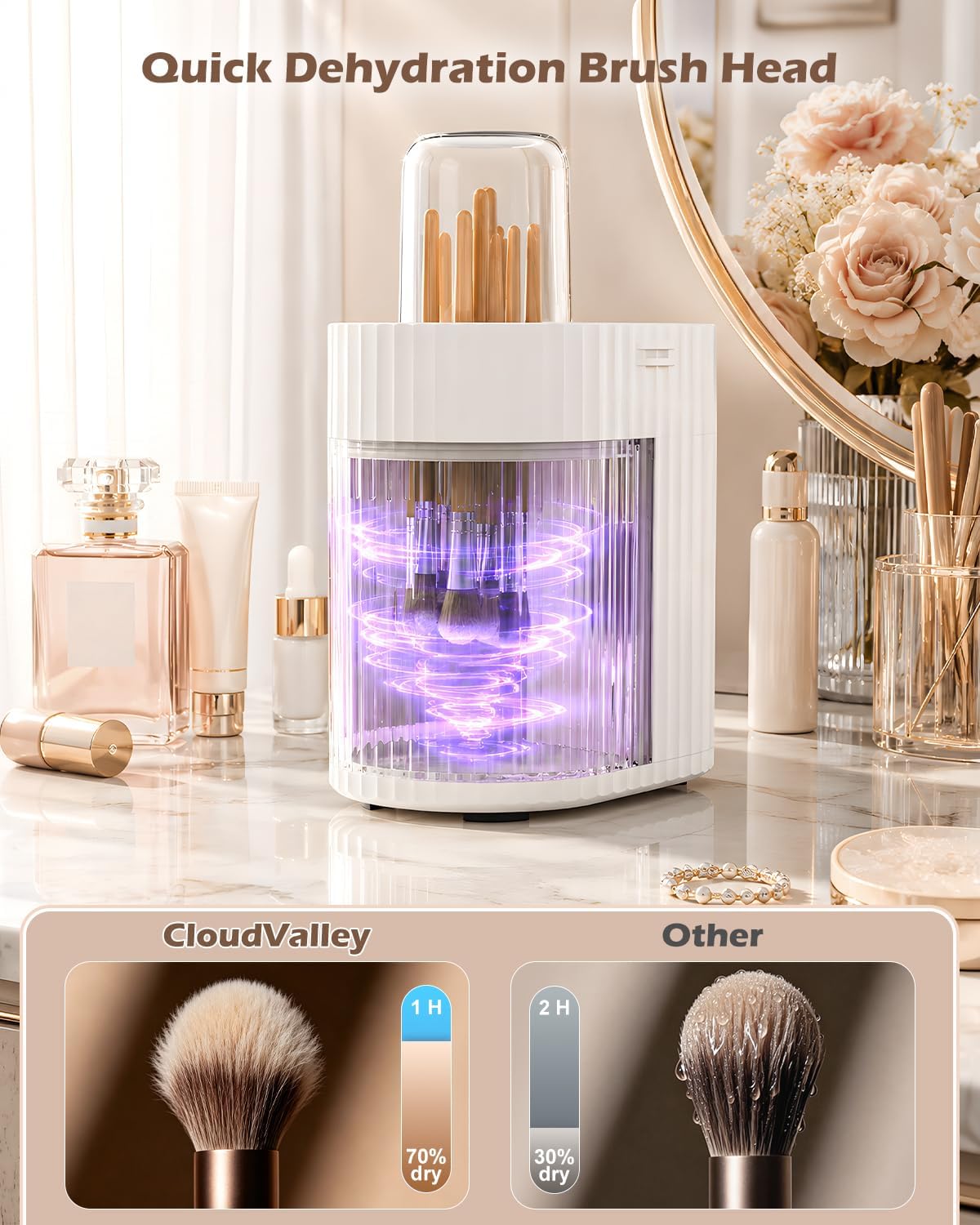 CloudValley Automatic Electric Makeup Brush Cleaner and Dryer, Deep Cleaning & Fast Dehydration, [No Need to Remove Brush] Low Noise Brush Washing Machine with Smart Timer for Daily Use