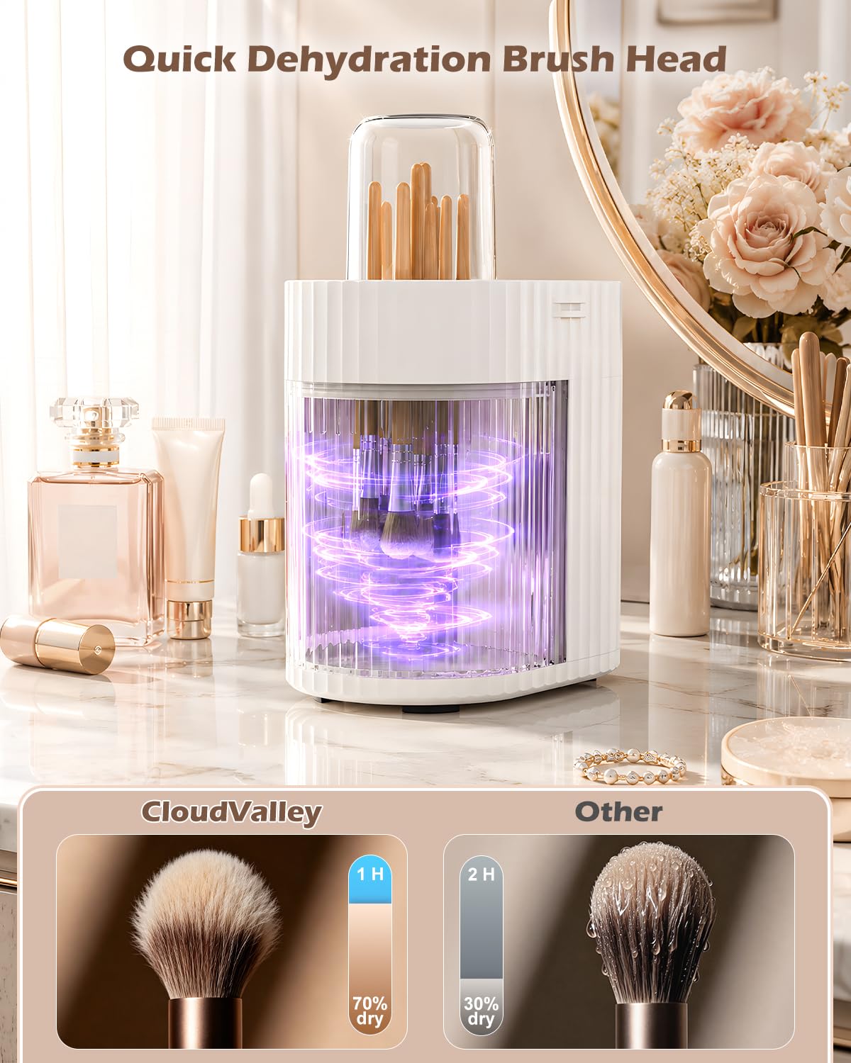 CloudValley Nettoyeur Électrique de Pinceaux de Maquillage, Nettoyage & Séchage Rapide Automatique, Compact et Silencieux, Pour Particuliers et Professionnels