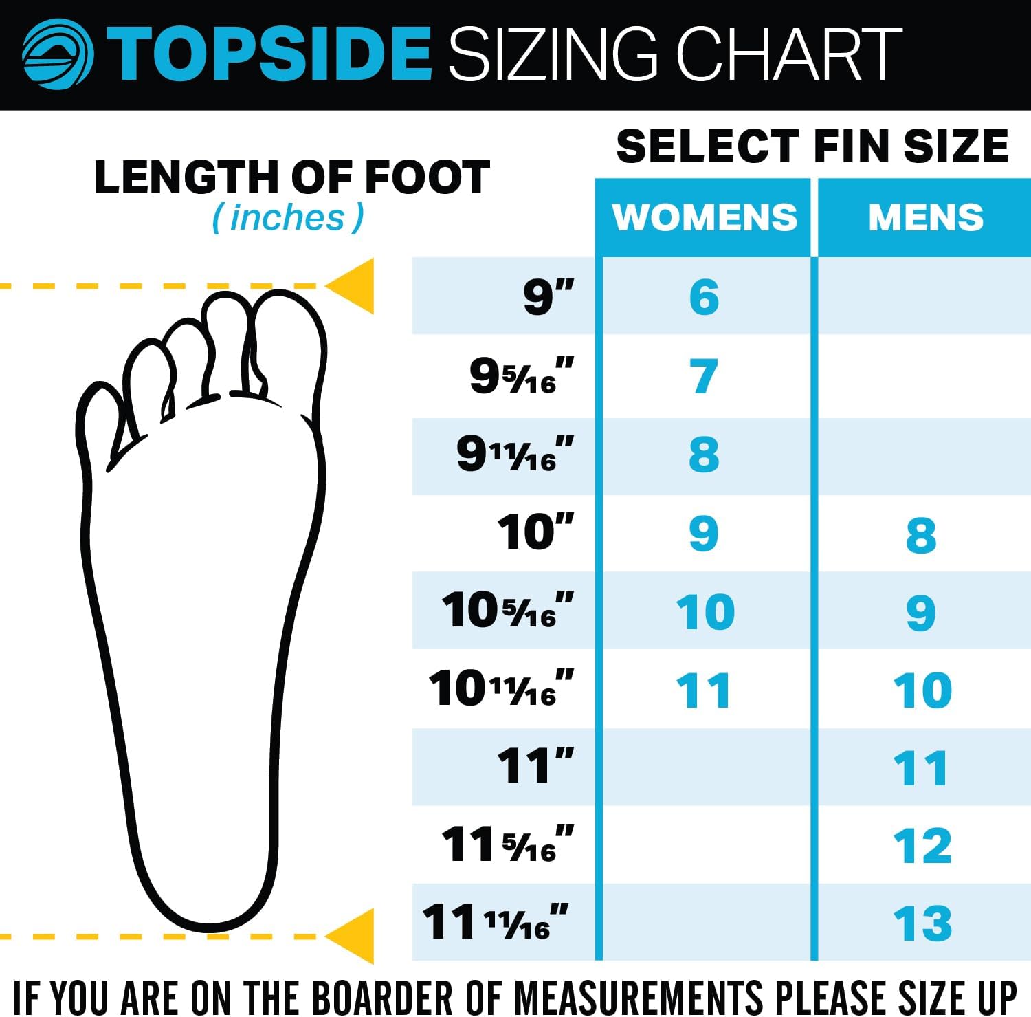 Seaview 180 Topside Snorkel Fins - Rock Safe Walkable Swimming Fins w/ Neoprene Boot - Swim Fins Adult for Lap Swimming, Short Flippers Travel Fins w/ Mesh Bag, Fins for Swimming Adult Women & Men : Sports & Outdoors