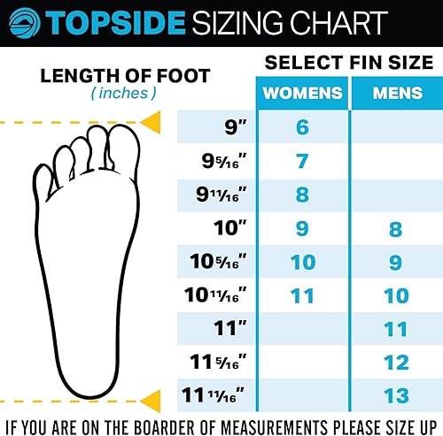 Miniatura 3 de Wildhorn aletas para esnórquel compactas para viajes y natación para hombre y mujer - Comodidad extrema en tierra y agua