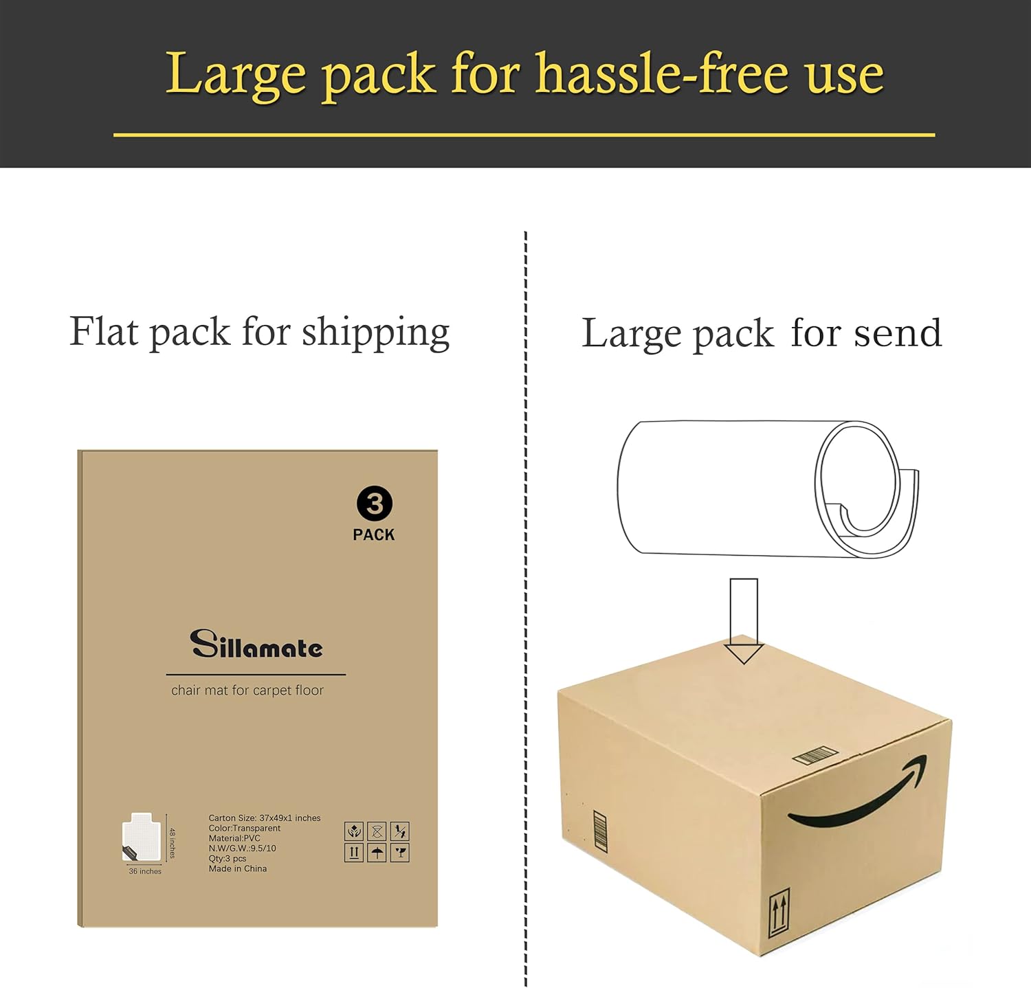 Sillamate 36'' x 48'' Office Chair Mat for Carpeted Floors, Flat Packed, Easy Lay Flat, Heavy Duty Floor Mat,Eco-Friendly Series Studded Carpet Desk Chair Mats (36X48X3PCS) : Office Products