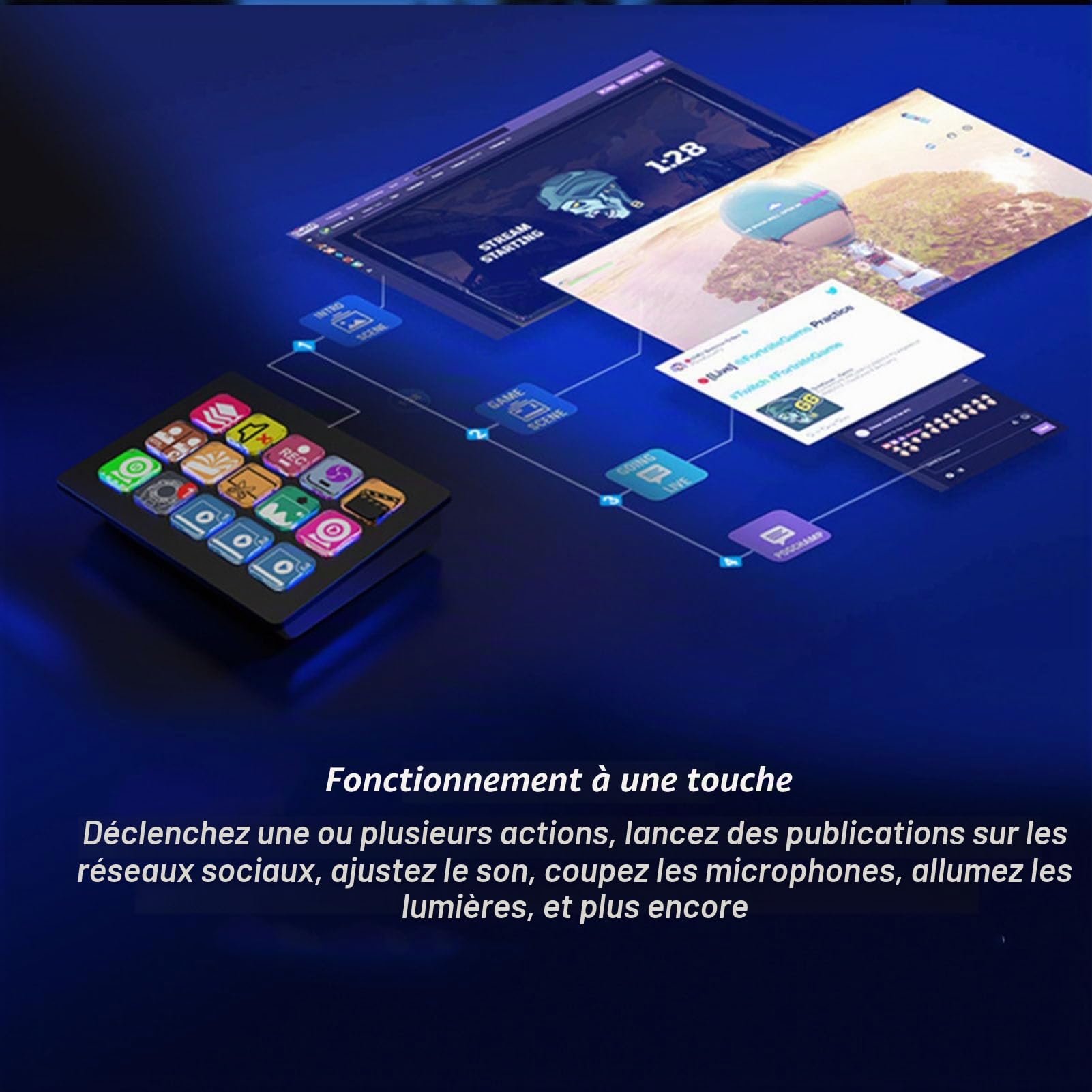 Clavier LCD personnalisé, Contrôleur de Studio, 15 Touches Macro pour Déclencher des Actions dans Les Applications et Logiciels, pour PC, pour Twitch, pour Youtube