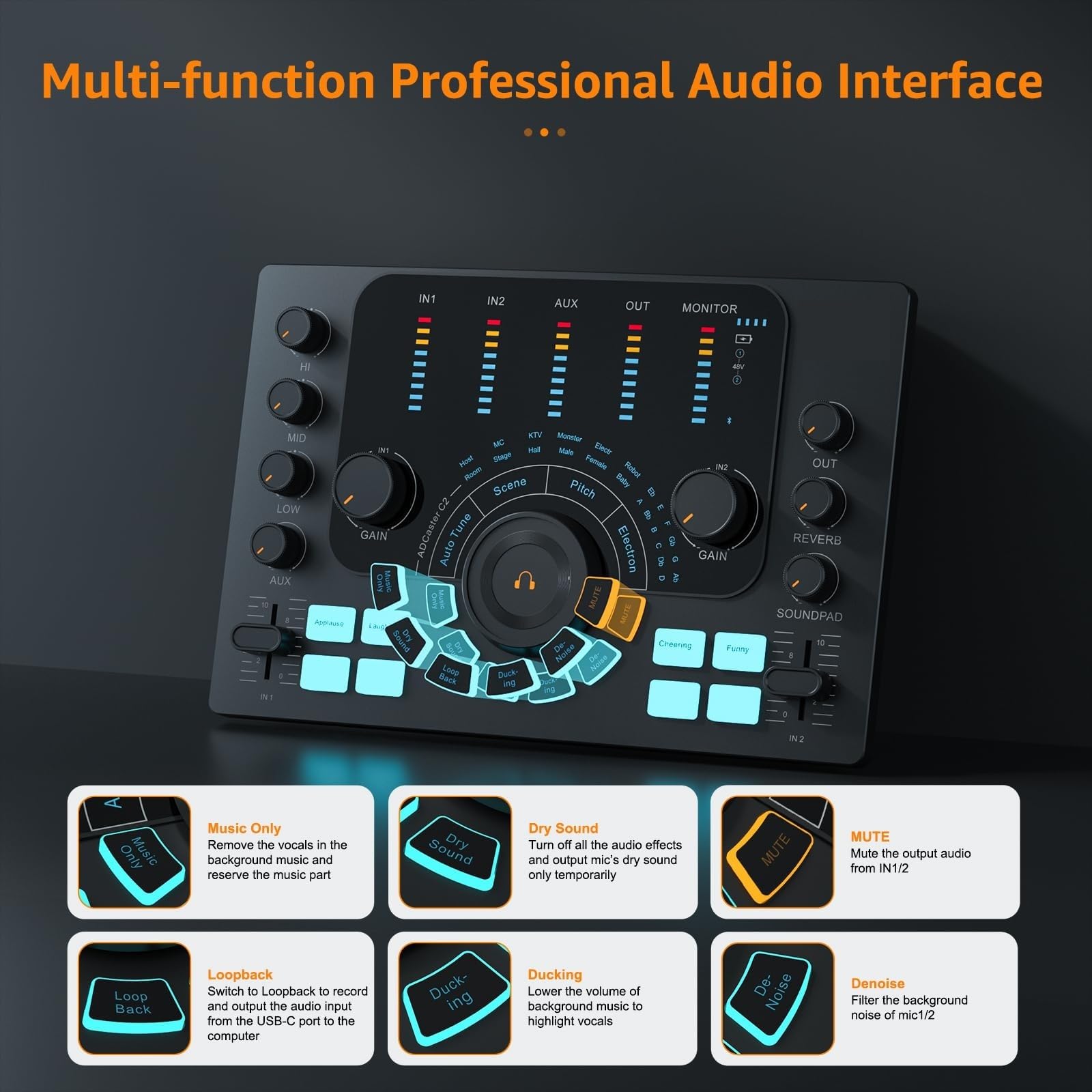 Controlador de DJ, Interfaz C2, kit de equipo de podcast: mezclador de podcast dual XLR de 6,35/3,5 mm con Bluetooth 5.3(Bianco)