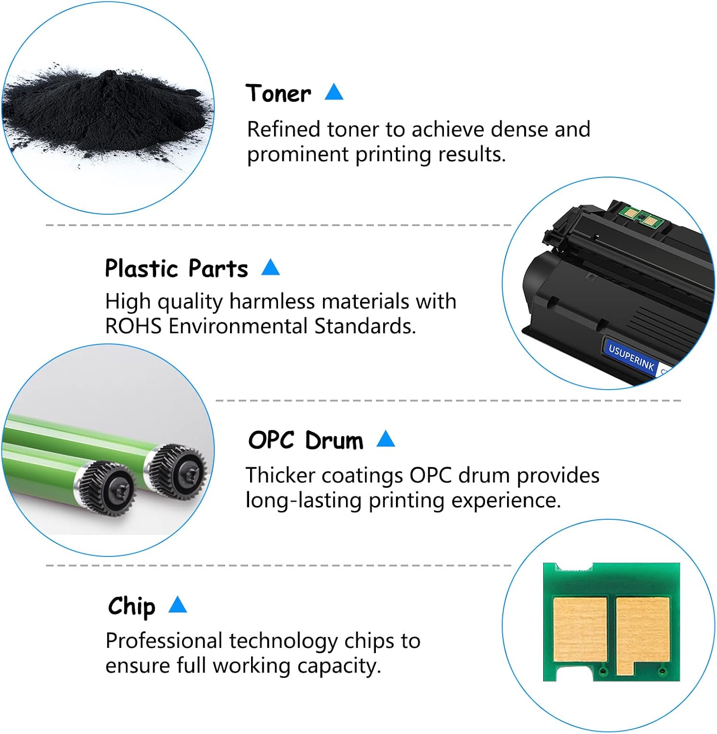 USUPERINK High Yield Black Compatible Toner Cartridge Replacement for HP 15X C7115X Q2613X Works with Laser Jet 1300 1300N 1000 1005W 1150 1200 1200n 1220 3380 3320 3300 MFP Printer (Black, 3-Pack)