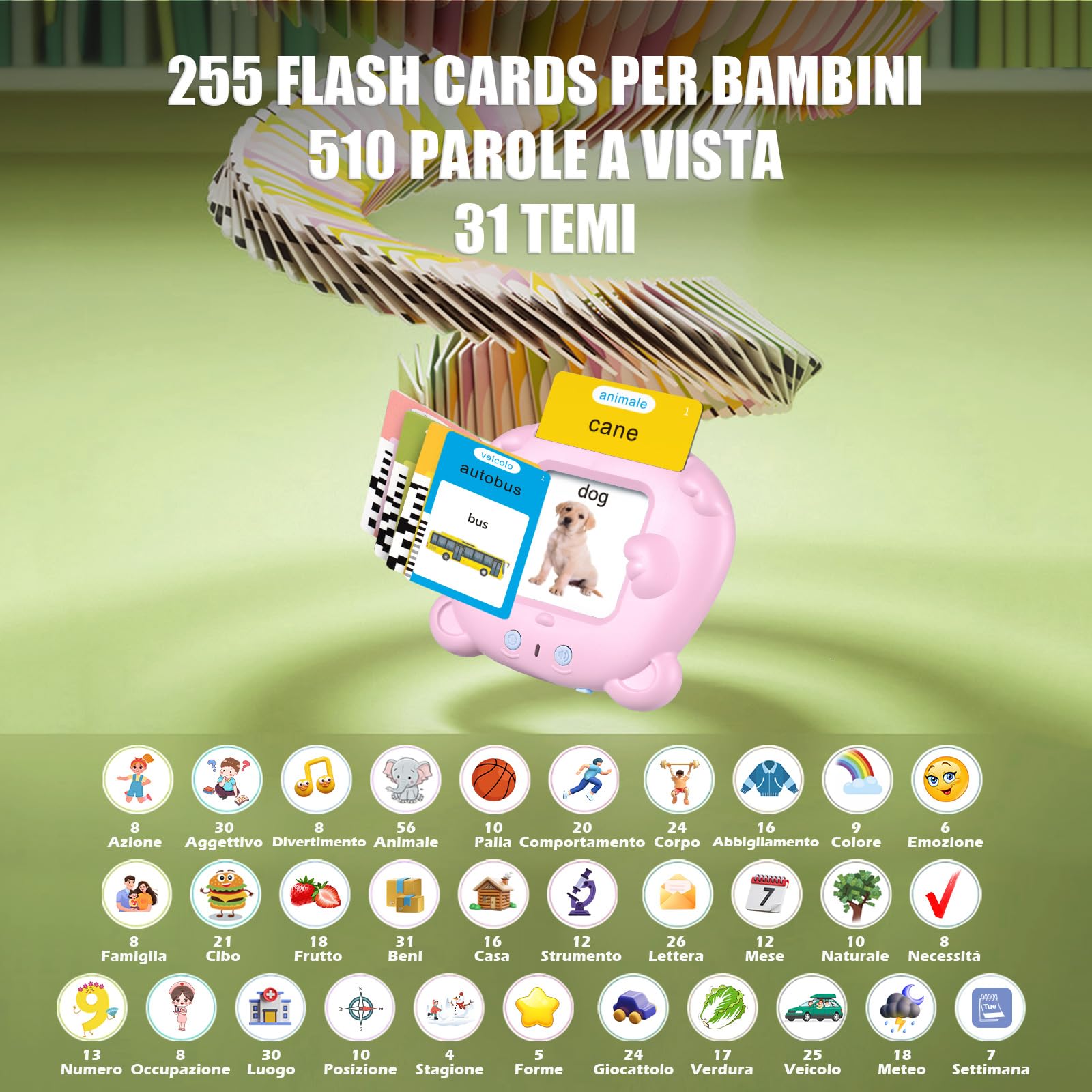 Talking Flash Cards 510 Parole Schede Flash Cards Parlanti Flash Cards Flash Cards Bambini Giocattoli Educativi per Bambini 3+ Anni Autismo Giochi Regali Compleanno Giochi Montessori (Rosa Italiano)