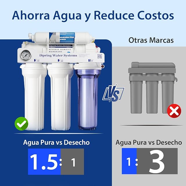 Foto 4 de 7 de iSpring RCC1D Ósmosis Inversa Desionización 5 Etapas para Acuario