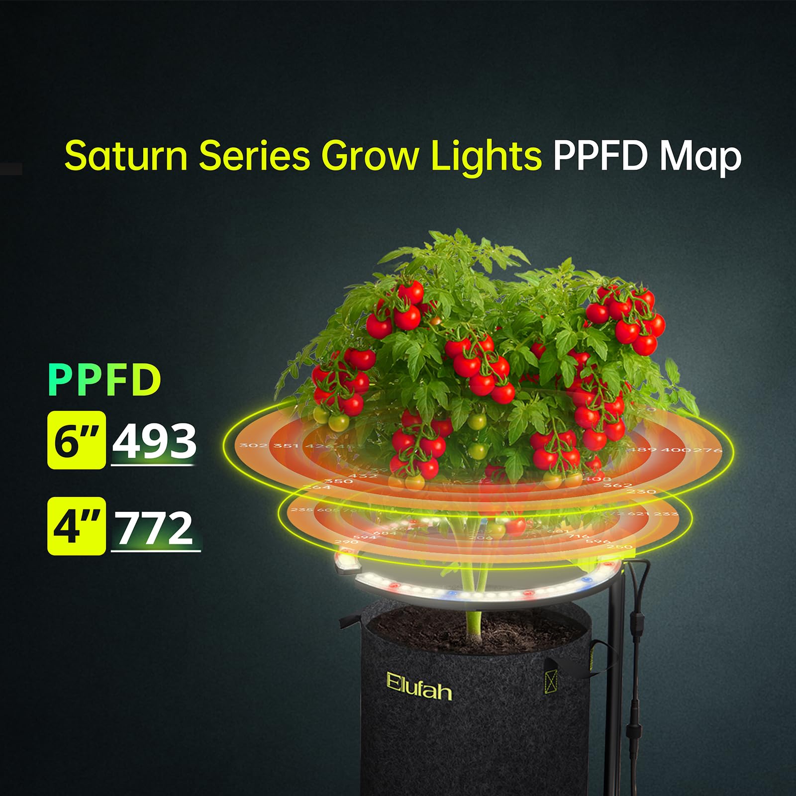 Saturn240 24 W lampa LED do uprawy roślin, pełne spektrum światła do roślin pokojowych, nasion, warzyw, kwiatów, regulowana wysokość 30,5 cm – 55,9 cm, kontroler, oświetlenie roślin 3 w 1, 6 x