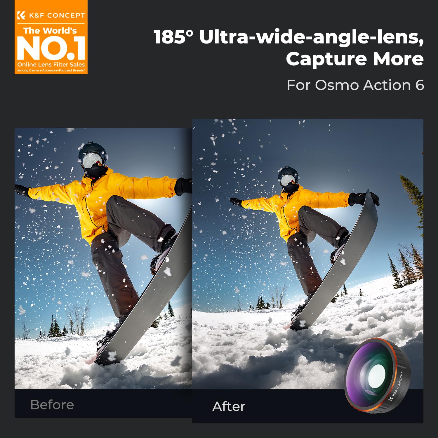 K&F CONCEPT Objectif Grand Angle à Visser 185°, Compatible avec DJI Osmo Action 6, Verre Optique HD Multicouche, Inclut Une Housse en Silicone, Accessoire pour Caméra d'action