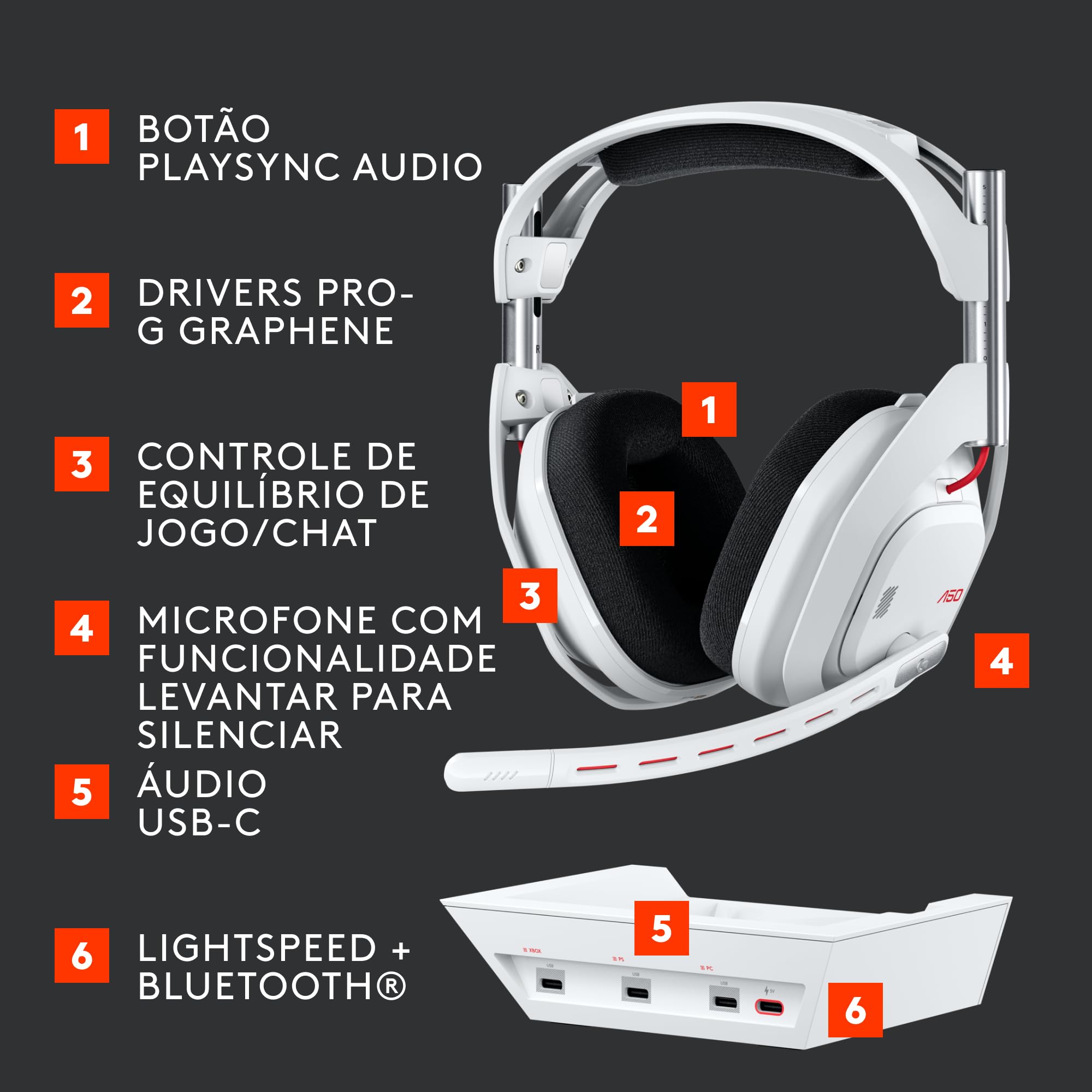 Headset Gamer Sem Fio Logitech G Astro A50 LIGHTSPEED + Base