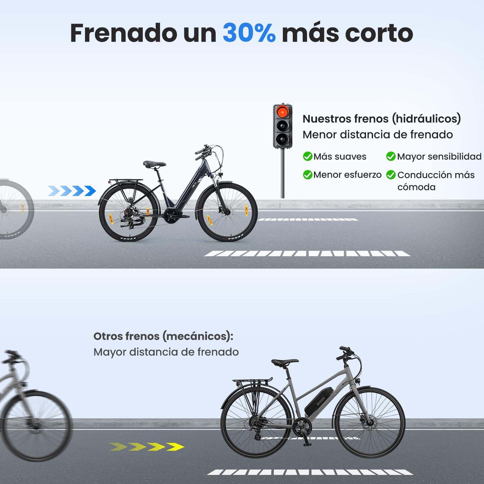 Touroll Bicicleta Eléctrica, Urbano 3,Freno hidráulico de Disco, E Bike con Motor Central 70 NM, batería Desmontable de 13 Ah, autonomía de 120 km
