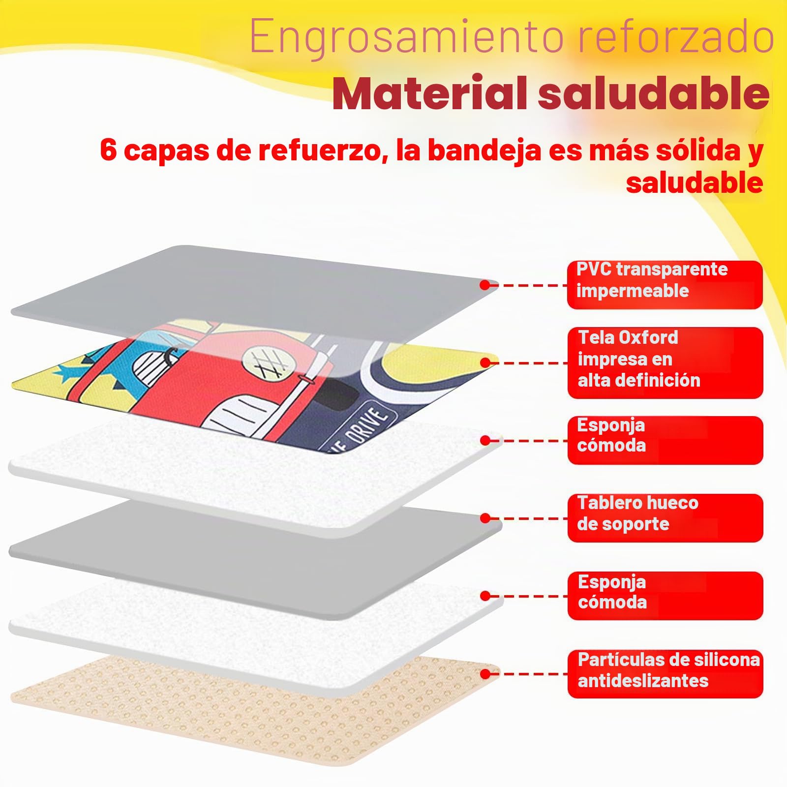 Bandejas de viaje para niños, paletas plegables para automóviles para niños con superficies borrables y grandes espacios de almacenamiento, adecuadas para asientos móviles de viaje