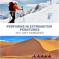 Vista 6 de POWEROWL Pilas recargables AAA, baterías AAA recargables de 1000 mAh, alta capacidad, 1.2 V, NiMH, baja autodescarga, batería AAA recargable