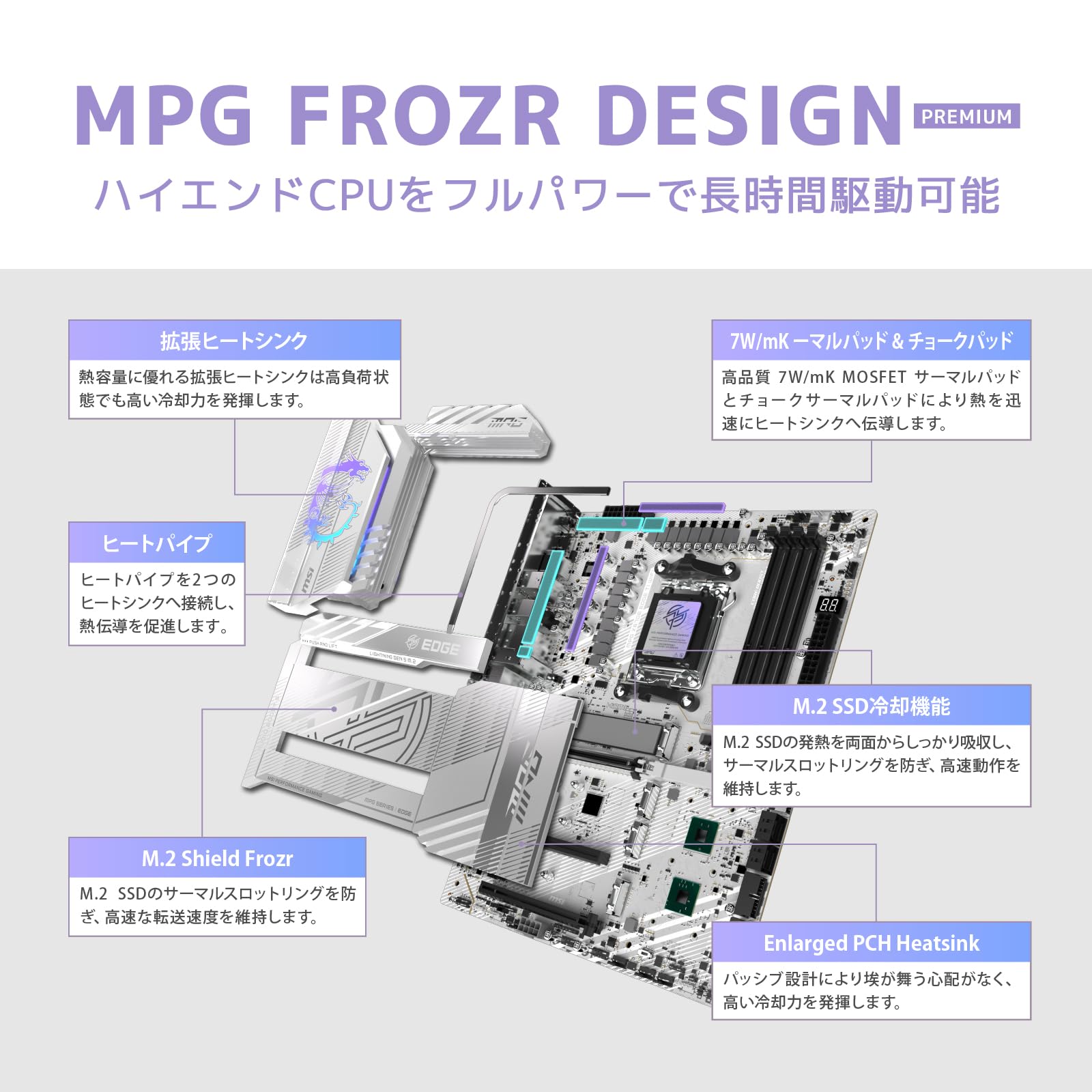 Amazon | MSI MPG X870E EDGE TI WIFI AMD Ryzen 9000/8000/7000 