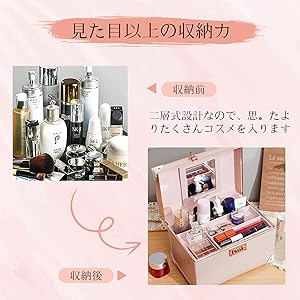 Amazon.co.jp: urecity ポータブルメイクアップトレインケース