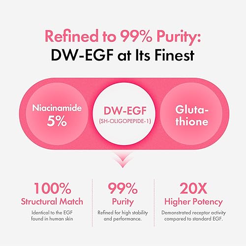 Miniatura 5 de EASYDEW DW-EGF Peptide Re-DERMA Master Ampolla – Suero facial coreano antienvejecimiento para el cuidado de la piel – Reafirmante, restaura la