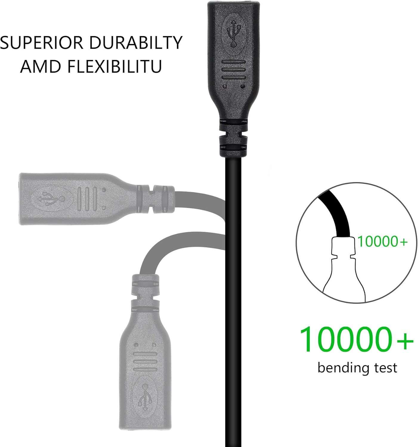 SinLoon USB C to Mini USB Short Cable BigaMart