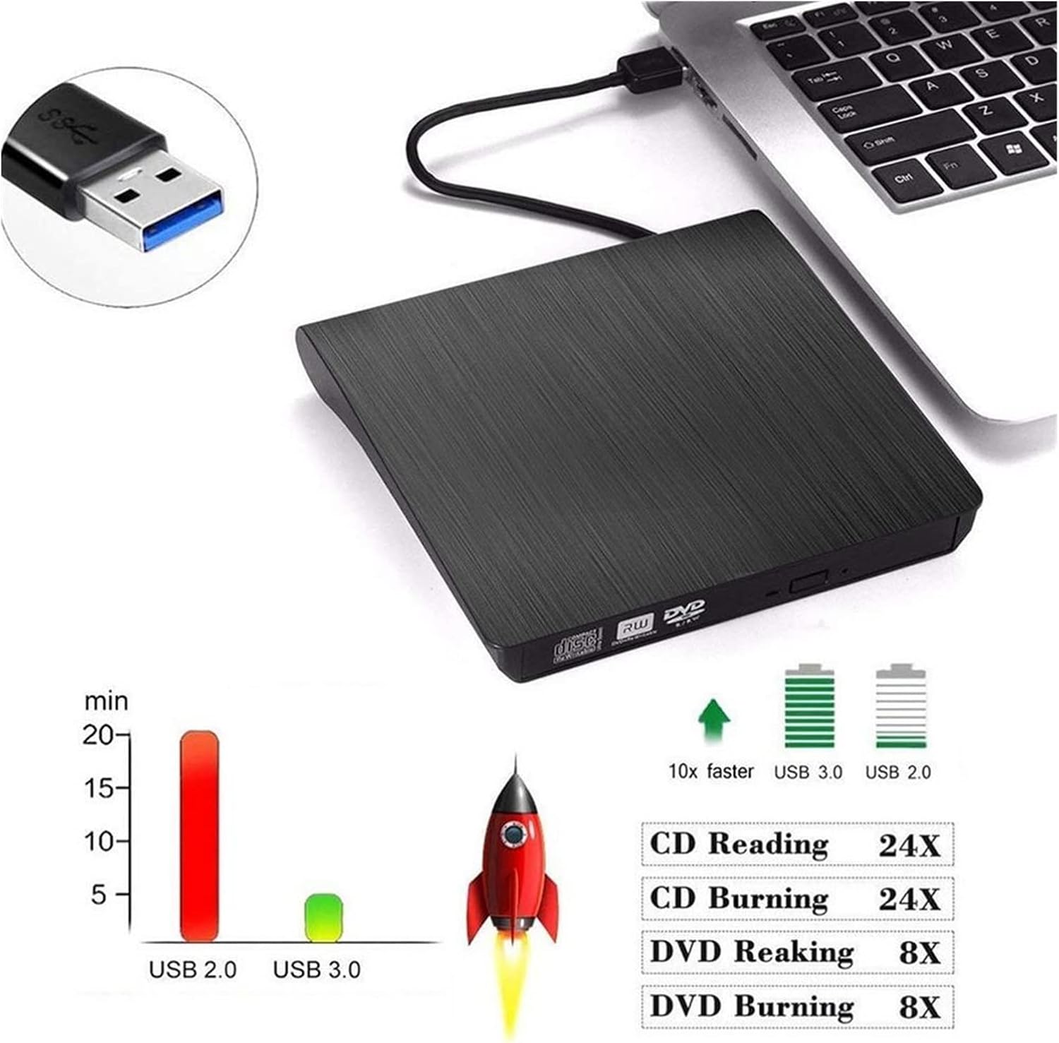 Portable DVD Player Portable USB 3.0 DVD-ROM Optical Drive External Slim CD ROM Disk Reader Desktop PC Laptop Tablet Promotion DVD Player Mobile DVD Player for Kids