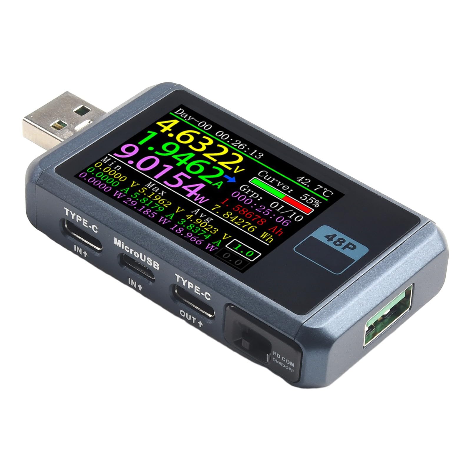 Testeur USB, compteur de puissance, détecteur de tension, moniteur de courant USB-C FNB48P pour PD QC3.0 Charge rapide, écran de 4,4 cm pour test de câble de chargeur de téléphone