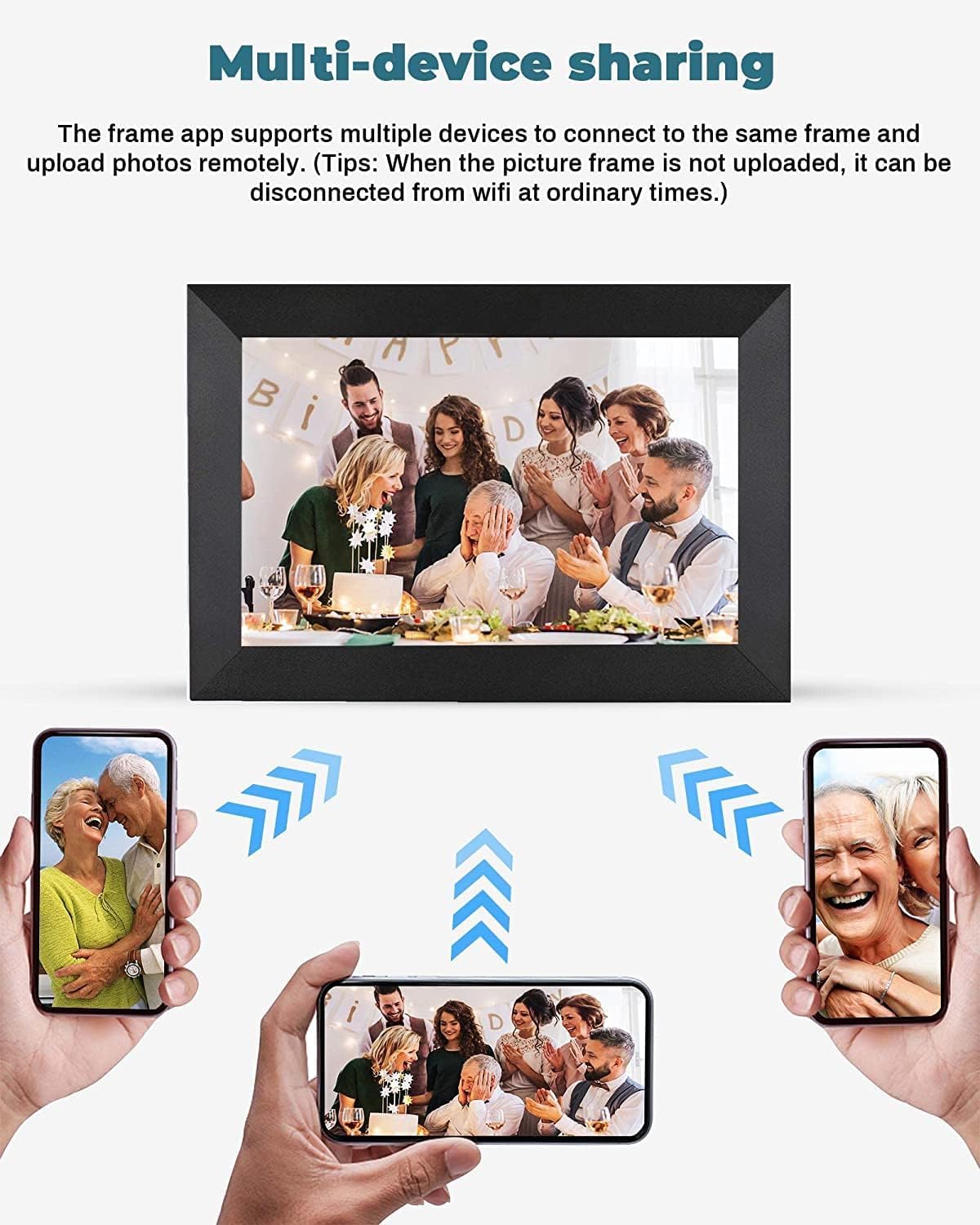 Cadre Photo Numérique WiFi - 10.1 Pouces IPS Écran Tactile Smart Cloud Connecté avec 32Go Espace, Partagez des Photos Via Frameo App