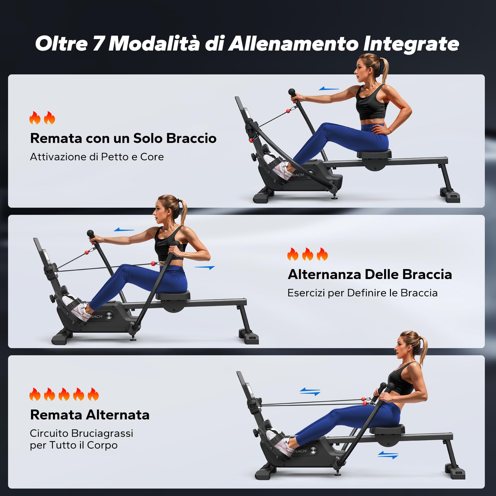 MERACH Vogatore per Casa con Mappa Interattiva Esclusiva e Giochi nell'APP, Aspetto Simile a uno Squalo, Esperienza di Remata Intensa, Salvaspazio, Adatto per l'Allenamento Completo del Corpo