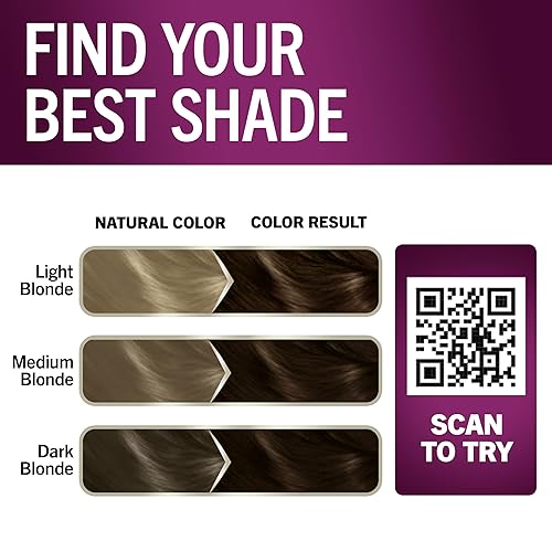 Miniatura 5 de Schwarzkopfcon queratina color para el cabello