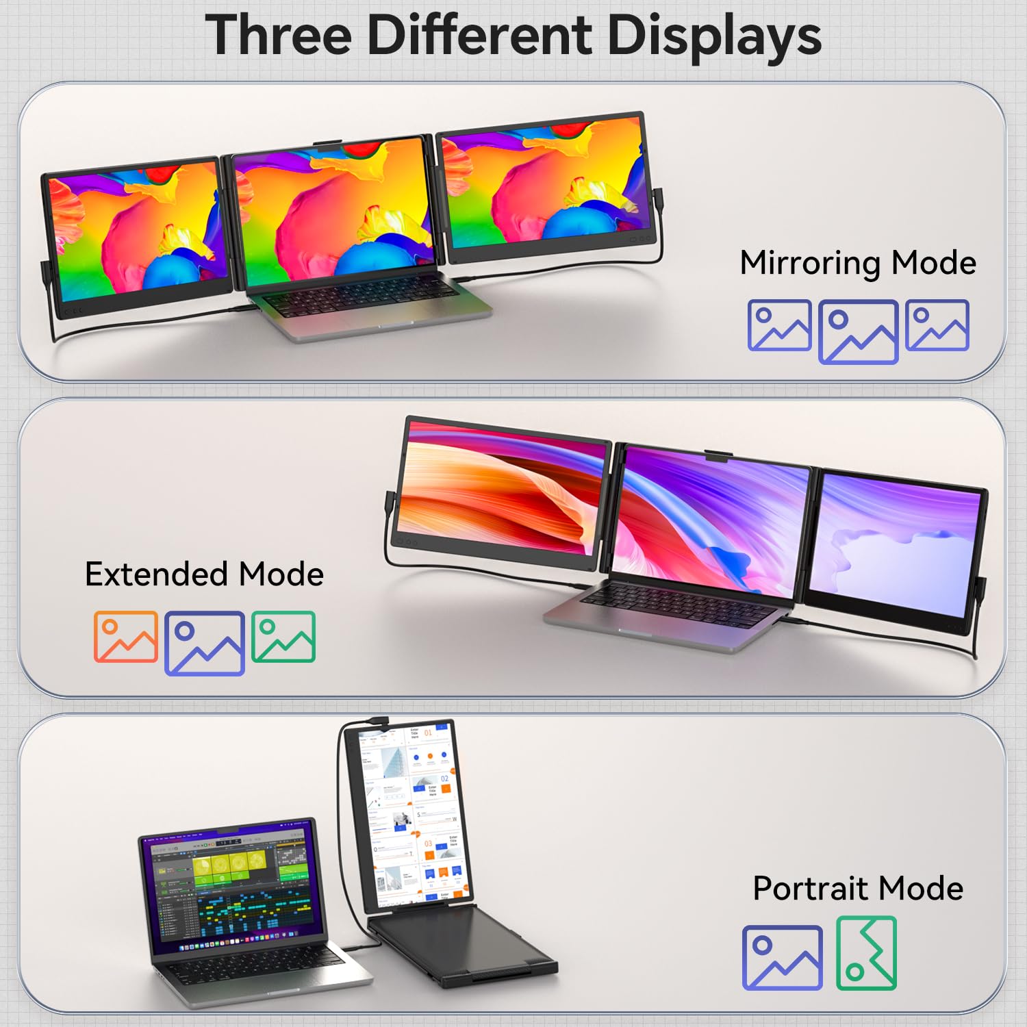 Laptop Screen Extender, 14'' FHD 1080P IPS Portable Monitor for Laptop, Triple Screen Extender Monitor Plug-Play for Mac/Windows/Chrome, Fit 13”-17.3” Laptops