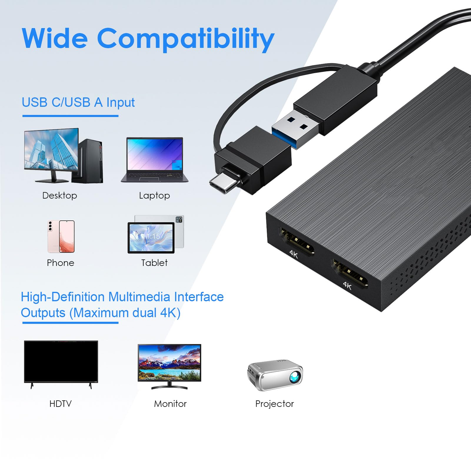SUNGOOYUE Podwójny Adapter HDMI do 2 Monitorów, Adapter USB C do Podwójnego HDMI 4k 60 Hz, Rozdzielacz Monitora USB 3.0 do 2 do Laptopa Komputer Stacjonarny Stacja Robocza do