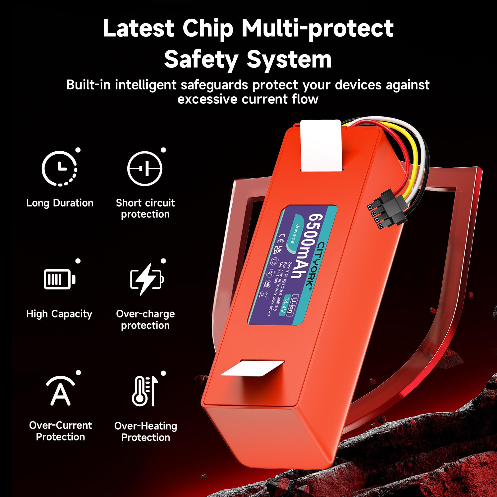 CITYORK Li-ion Ersatz Akku für Roborock Qrevo S/Pro/MaxV, für Roborock S8 S7 S6 S5 S4 Q5 Q7 Max/Plus/Pro+/Pure [Nicht für Roborock S8 MaxV Ultra] Xiaomi Roboter Staubsauger Akku- 14,4V 6500mah