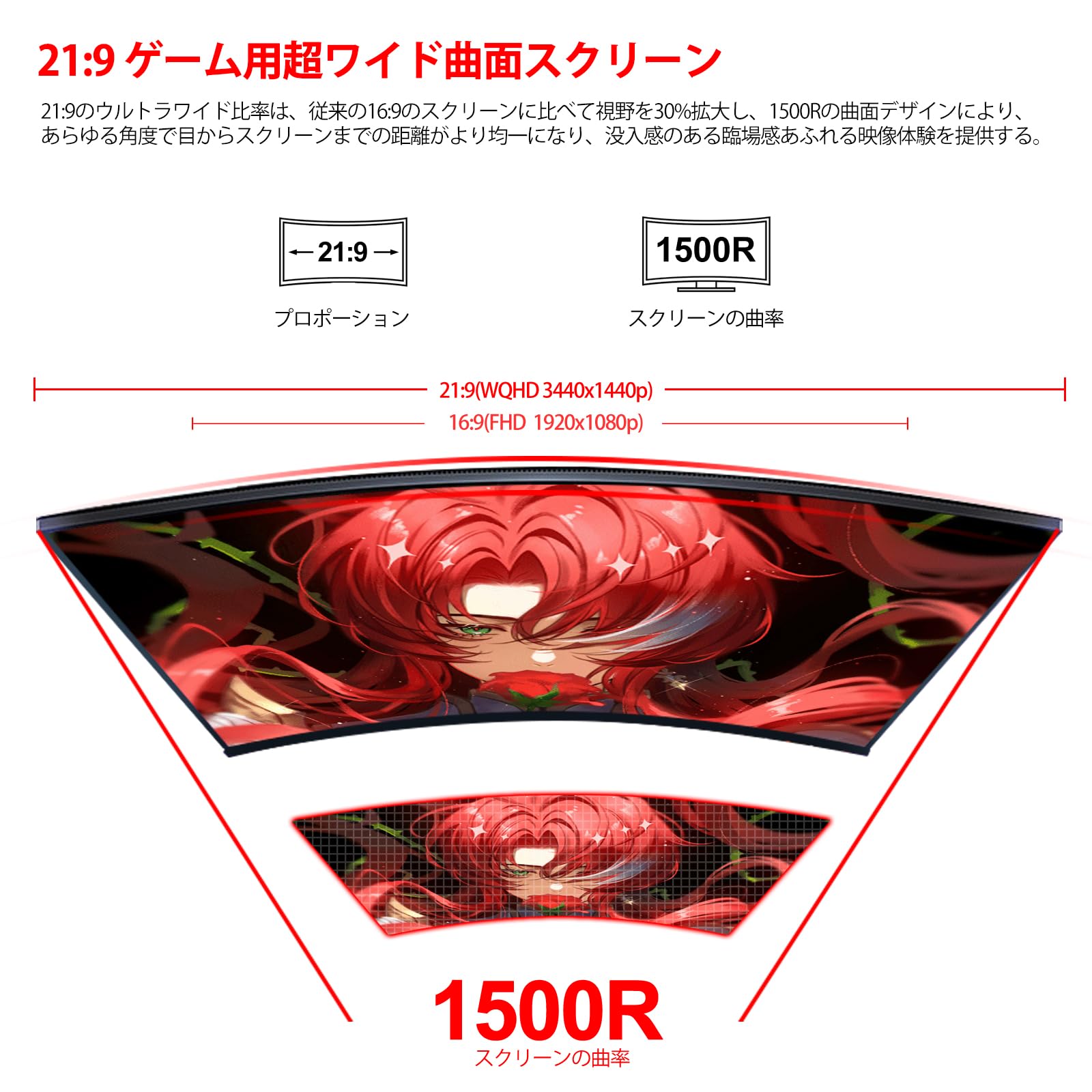 Amazon.co.jp: AESNO 34インチ ゲーミング モニター 湾曲 UWQHD 165Hz