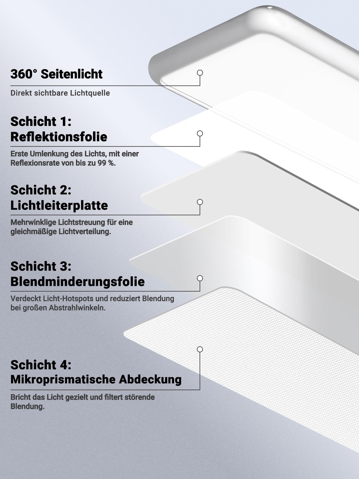 LED Büro Stehleuchte dimmbar, 100W 8300lm, UGR<19 blendfrei, CRI≥97 Tageslichtlampe Stehlampe, Up & Downlight Deckenfluter LED, 4000K Neutralweiß, Stehlampe Schreibtisch Home Office Wohnzimmer