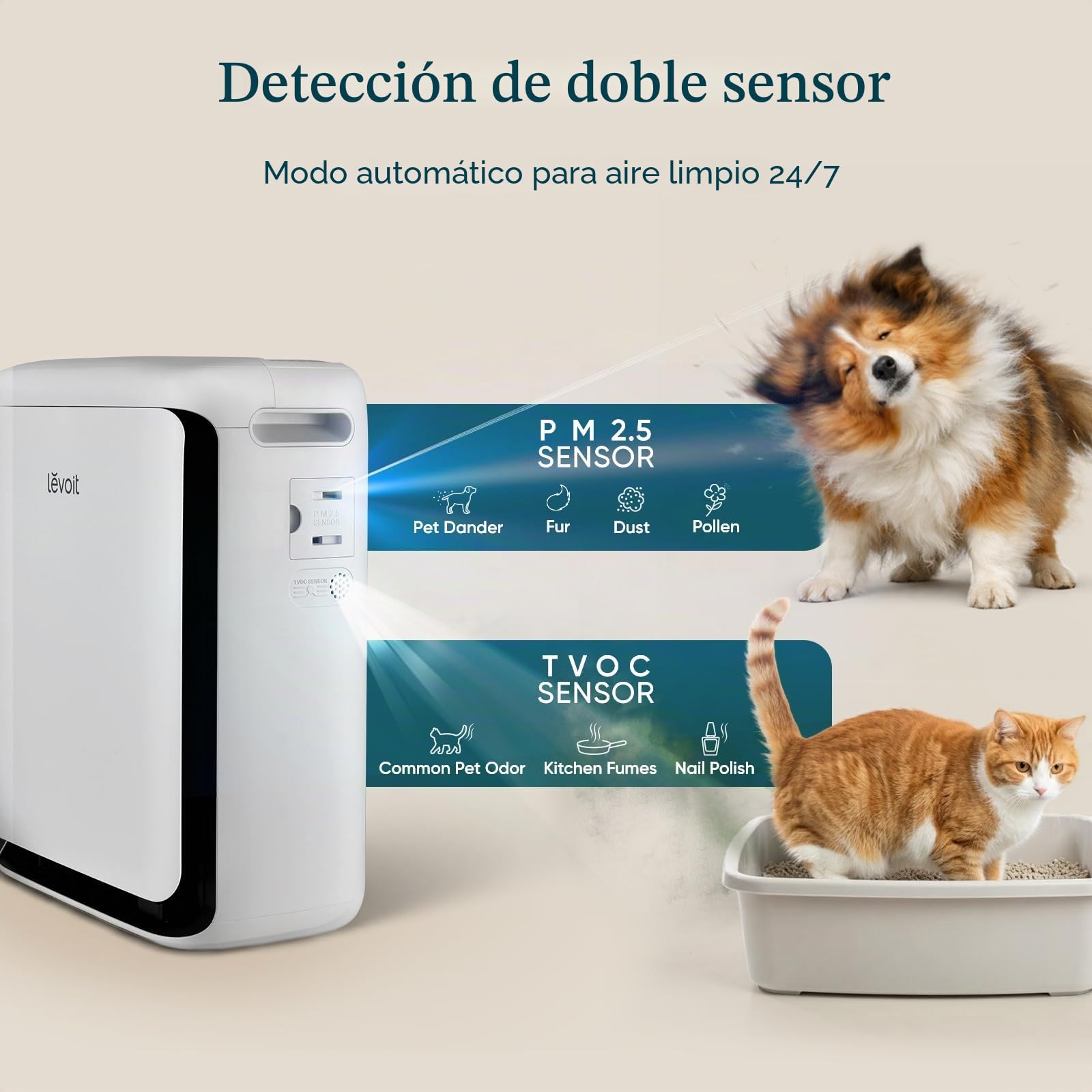 LEVOIT Purificador de aire para mascotas domésticas, habitación grande con prefiltro lavable, sensores duales para pelo pesado de mascotas y alergias, filtro de alto carbono para caspa y olor, control