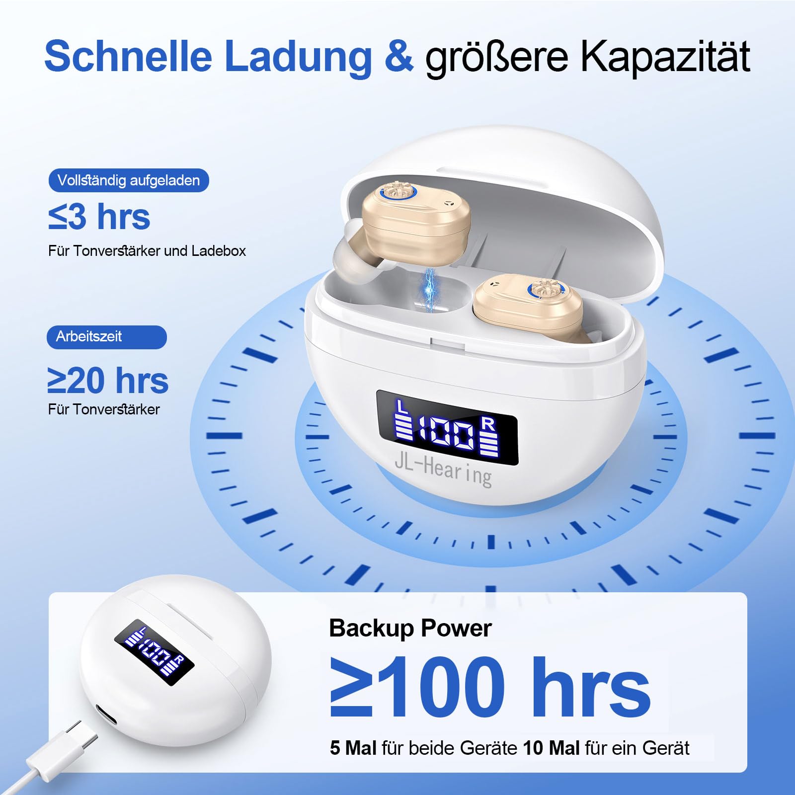 Wiederaufladbarer Sound Verstärker,Gerät zur Geräuschunterdrückung Kompakt und tragbar mit Ladekoffer