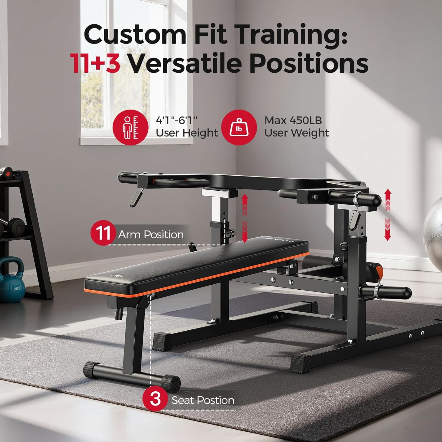 FEIERDUN WB18 3-Grip U-Handles Chest Press Machine, 1250LBS Bench Press Machine with Independent Converging Arms, 11+3 Adjustable Positions, Adjustable Bench for Chest, Arms, Abs & Shoulder Home Gym