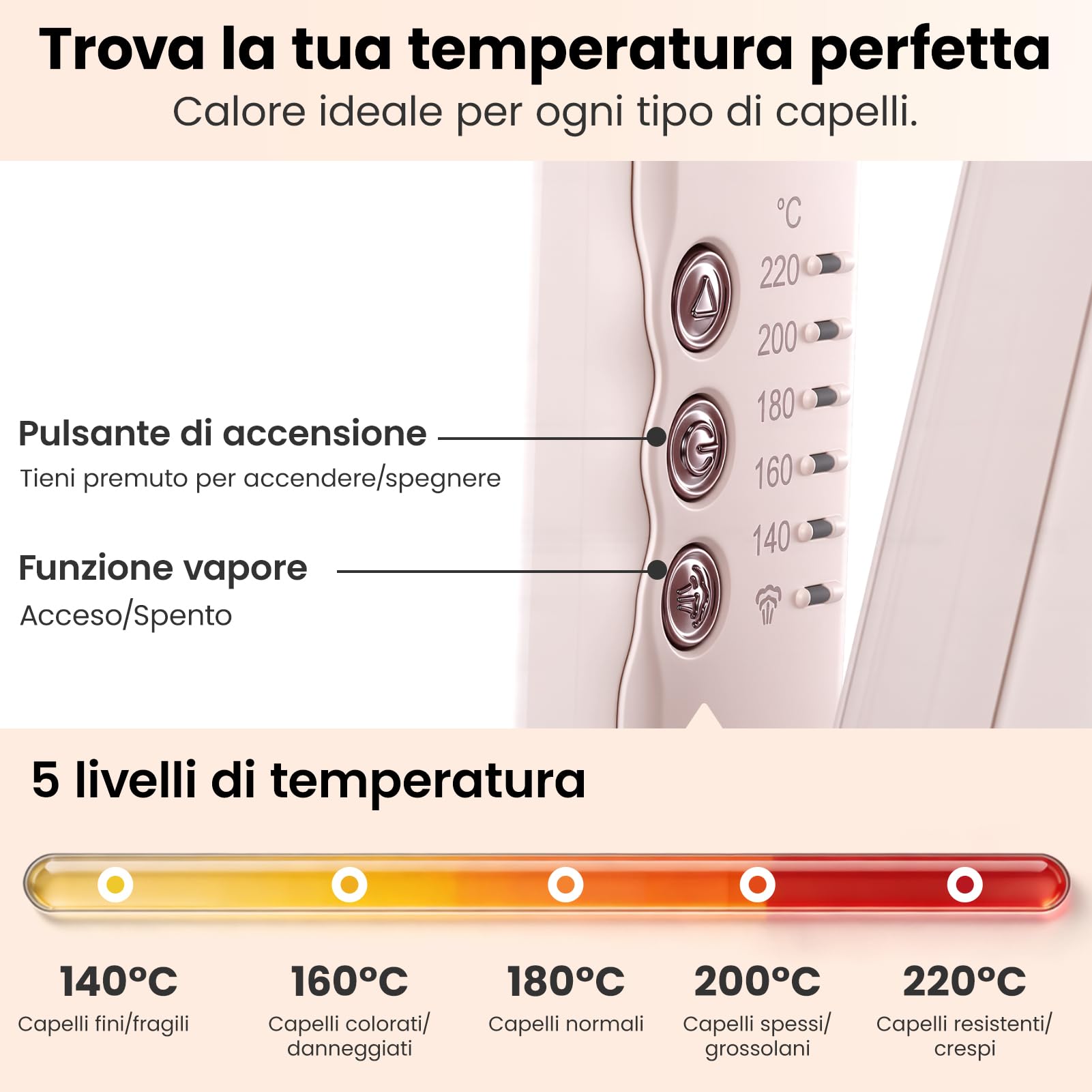 Piastra a Vapore Infrarossa con Piastre in Ceramica | Piastre Larghe 38mm per Capelli Lunghi e Spessi | 140-220°C con Spegnimento Automatico
