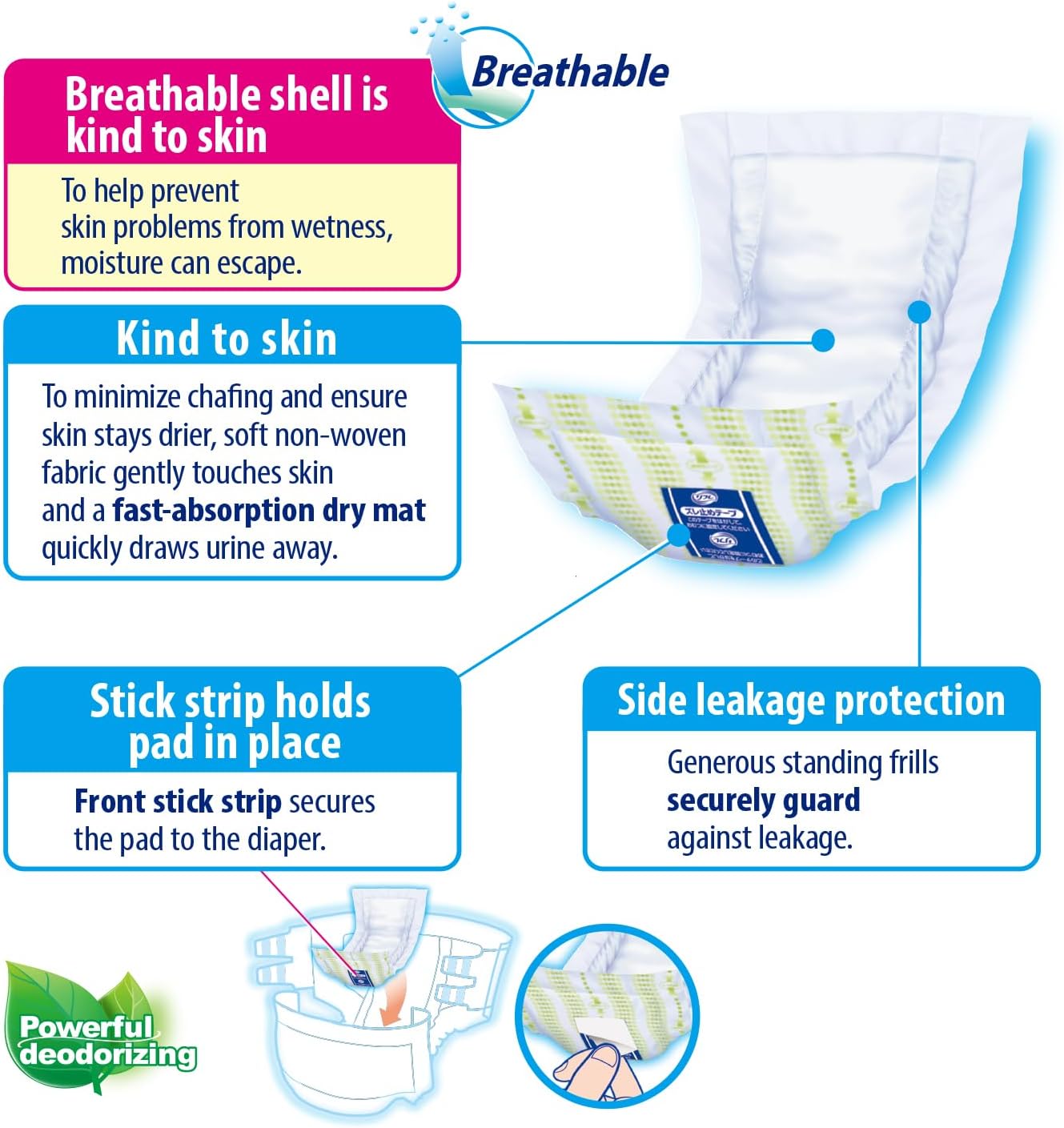 Refré Adult Diaper Insert Pads for Day - Unisex Booster Liners for Tabbed Briefs with Odor Control & Leak Protection - 450cc Absorbent Incontinence Pads, 8.3"x18.9" (39 Count) - Image 3