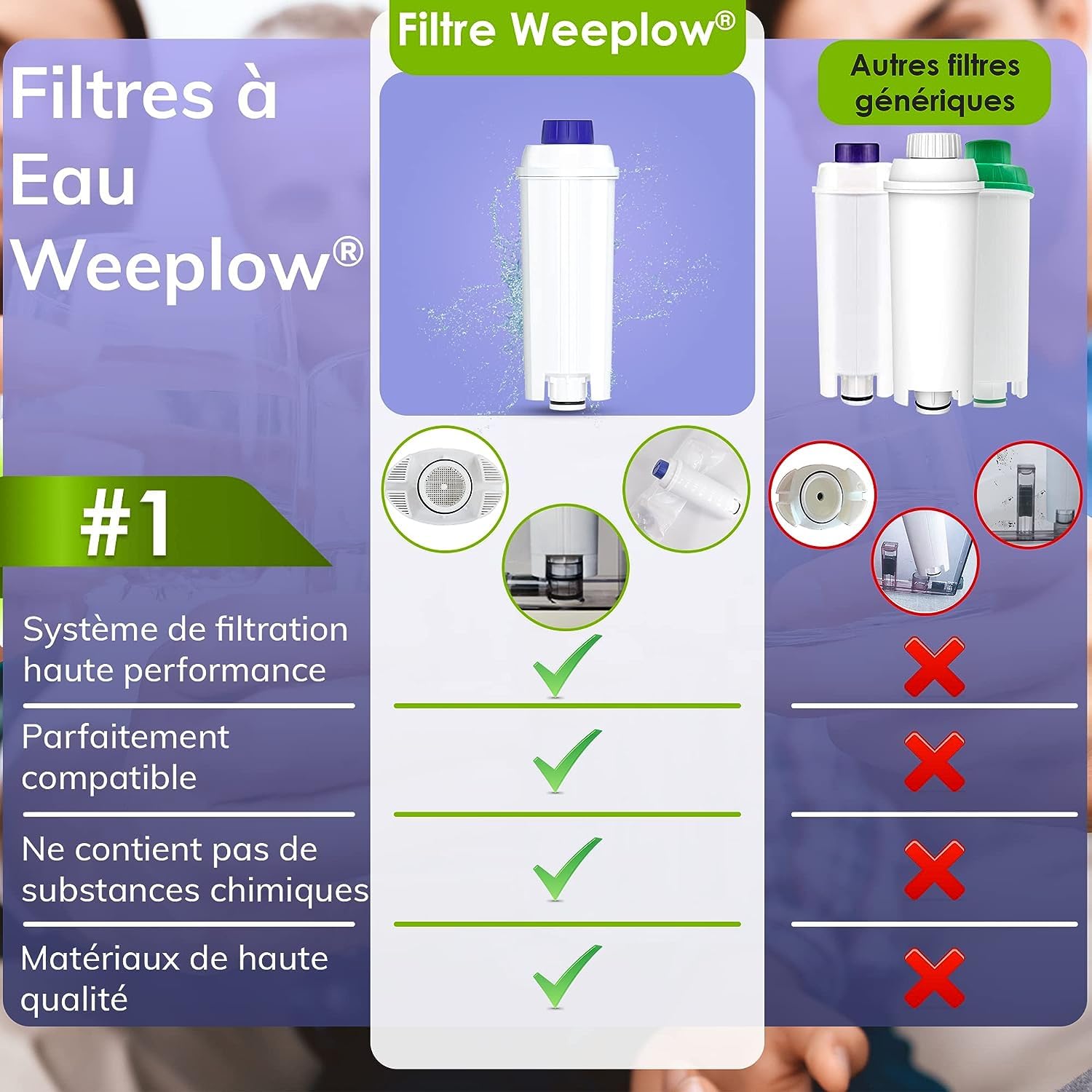 Weeplow – 4 filtri acqua compatibili con DLSC002 per macchine da caffè Delonghi, incluse Magnifica, Dinamica, Autentica, PrimaDonna e molti modelli delle serie ECAM, ESAM, ETAM, BCO ed EC (4)