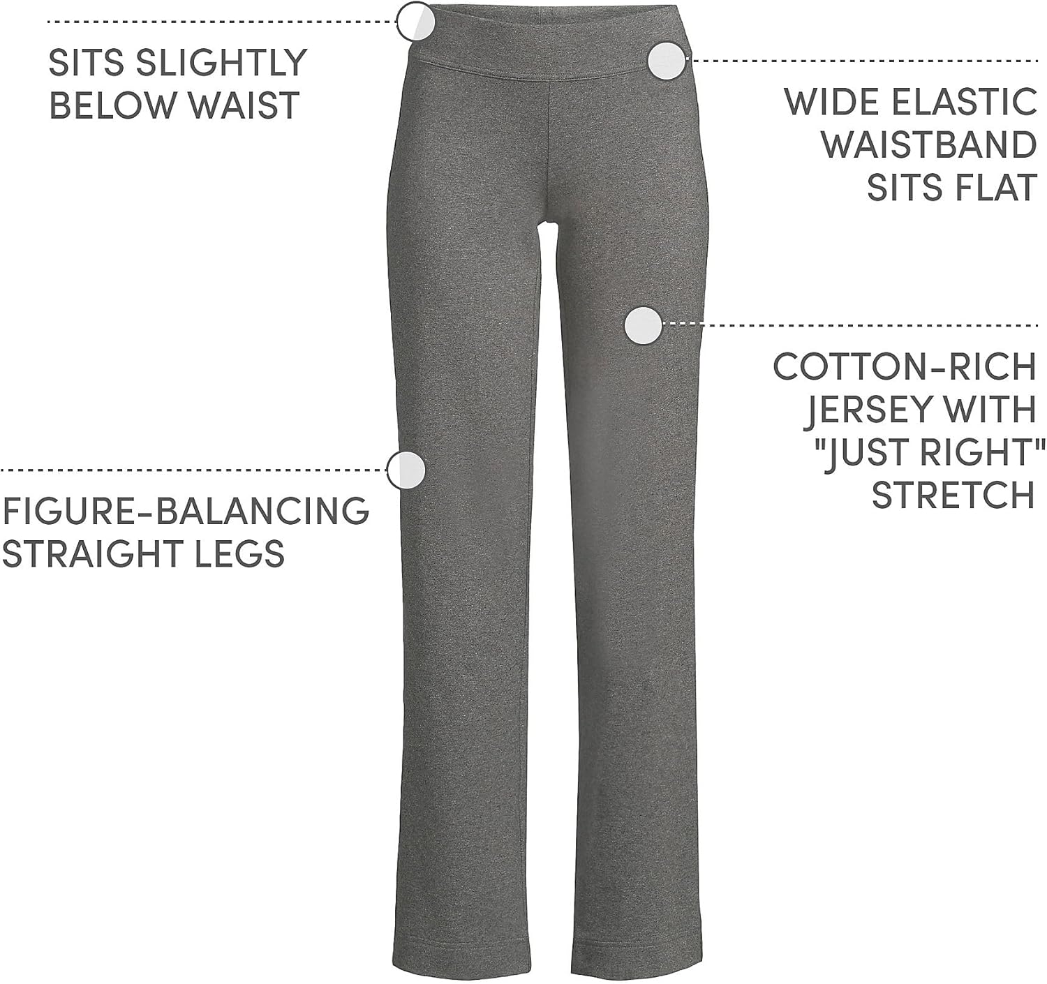 Lands' End Starfish Mid Rise Straight Leg Pants - Image 5