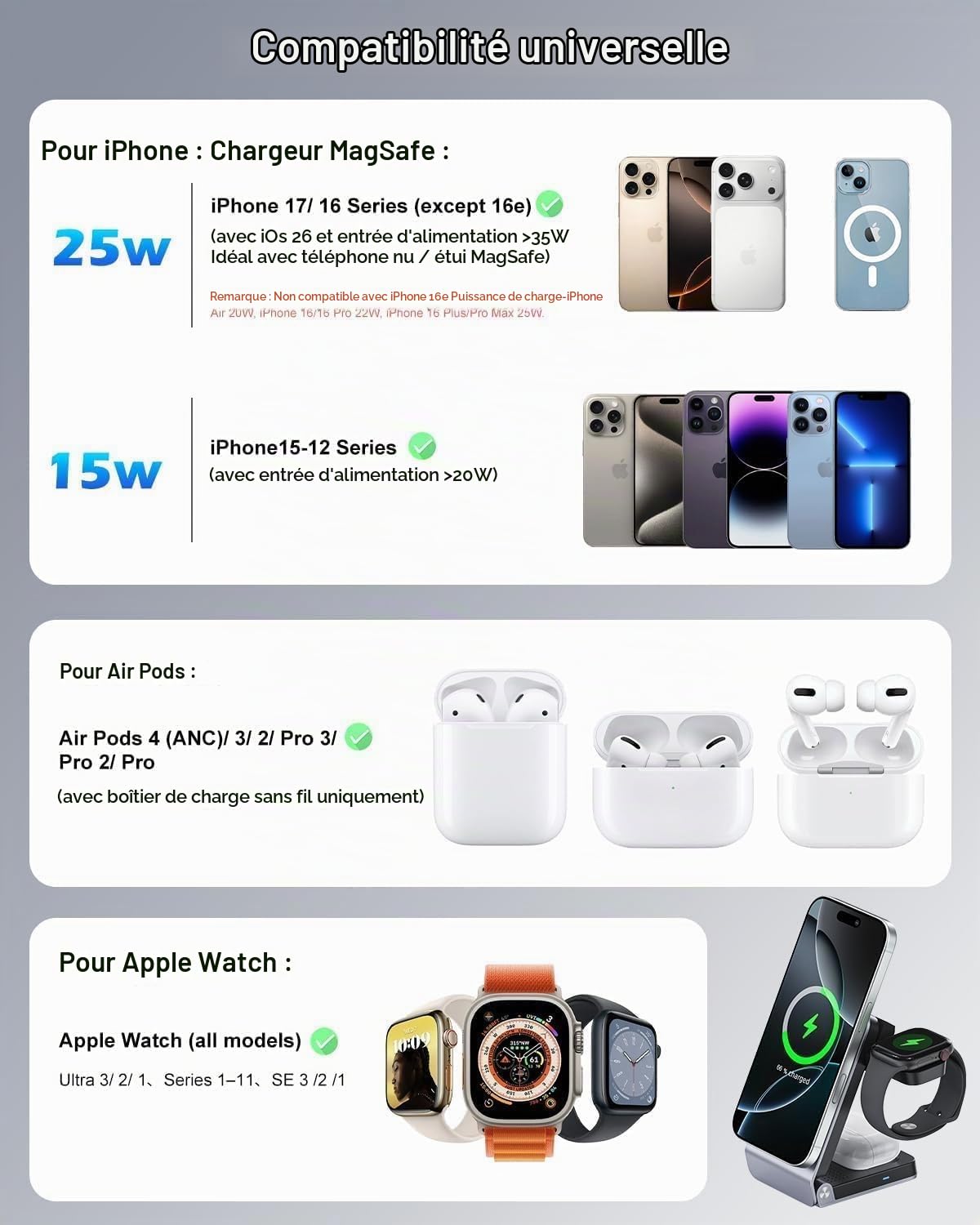 CloudValley Station de Charge magnétique sans Fil 3-en-1 Qi2.2 25W, Support Pliable avec Refroidissement Actif TEC, Compatible avec MagSafe iPhone 17/16 (iOS 26), AirPods et Apple Watch