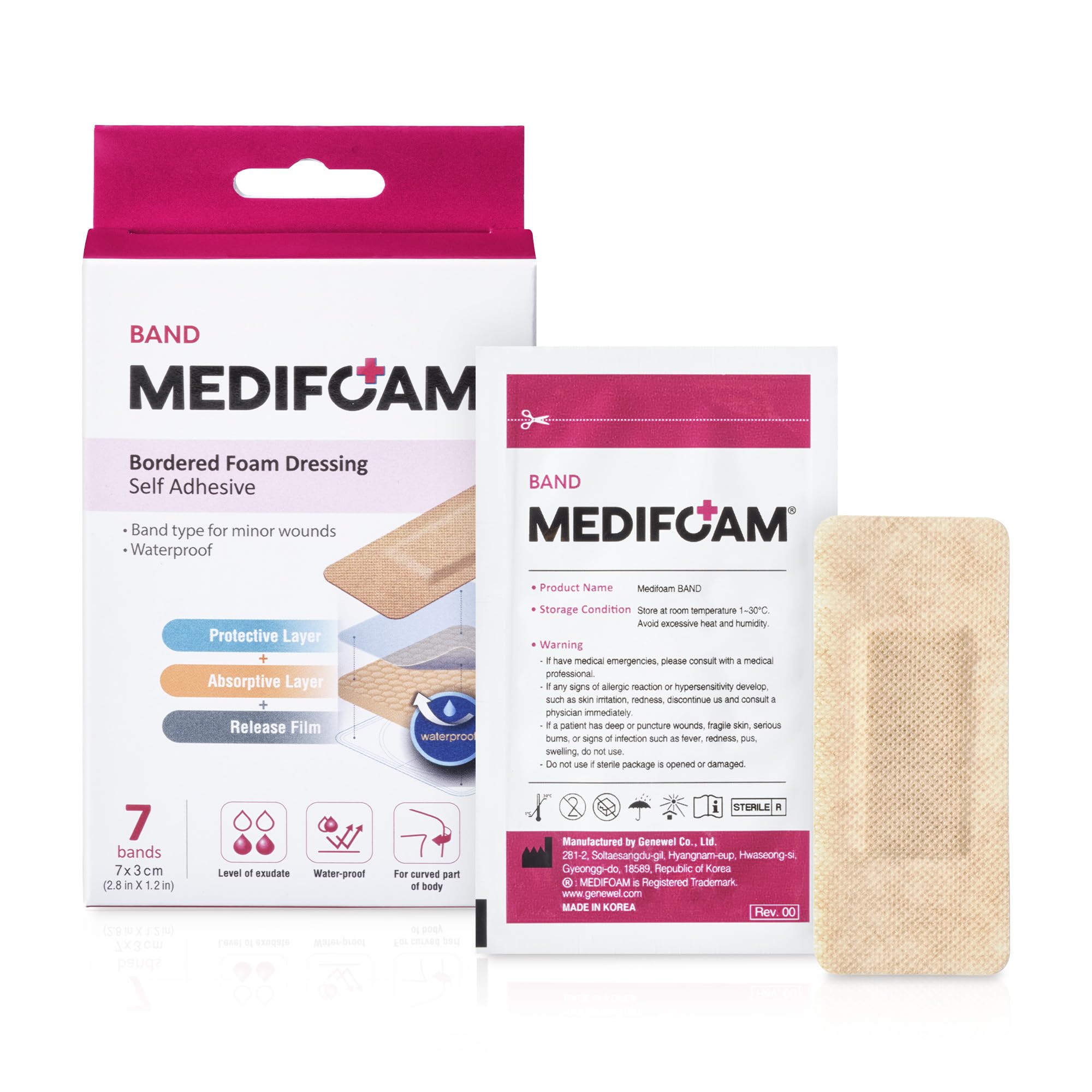 Band- Band Type Hydrophilic Foam Dressing, Adhesive Foam Dressing for Moderate exudate Wounds, 1.2in x 2.8in (7 Bands)