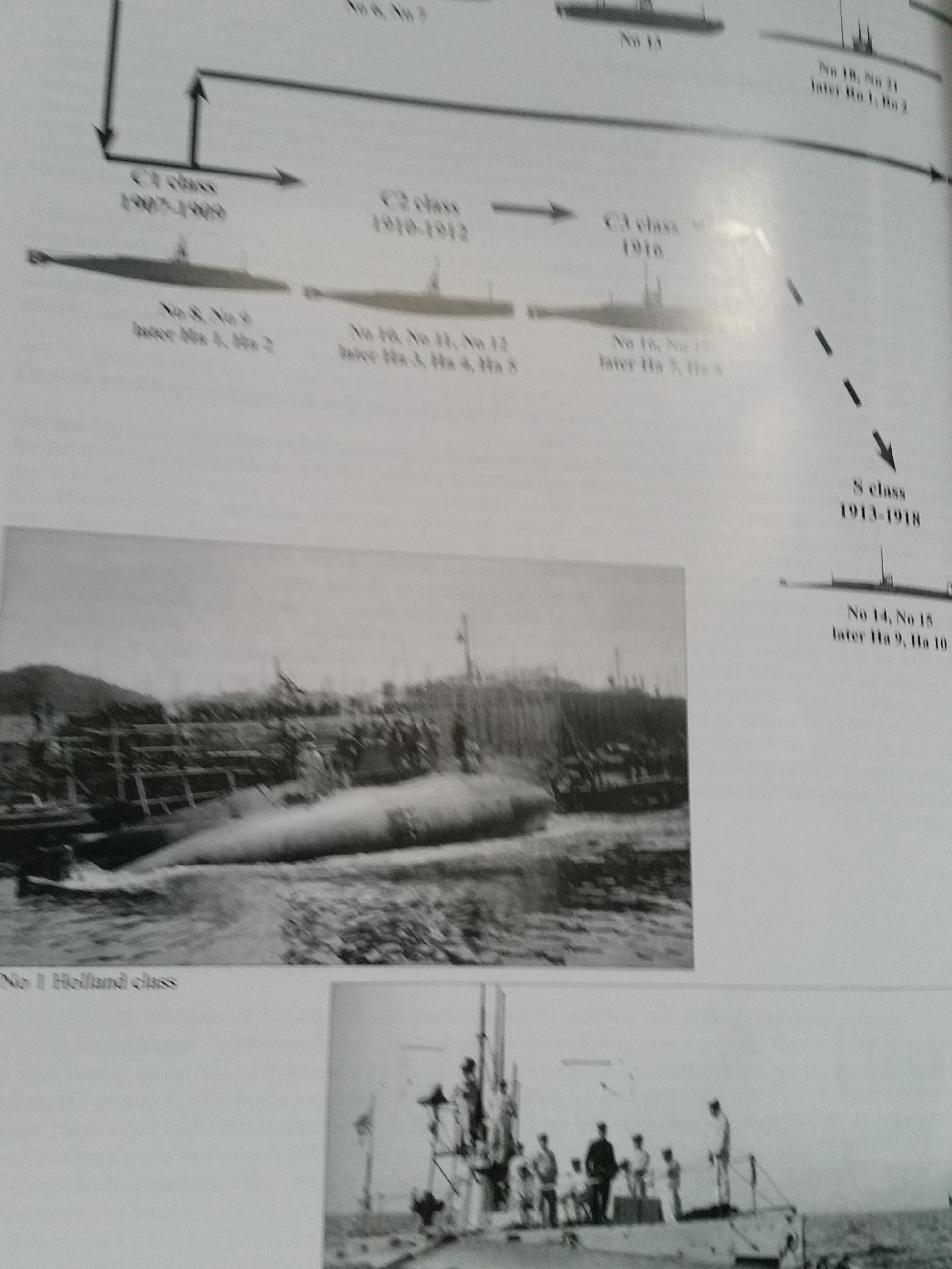 Die U-Boote der kaiserlichen japanischen Marine und Armee 1904–1945: Technik und Einsatzgeschichte