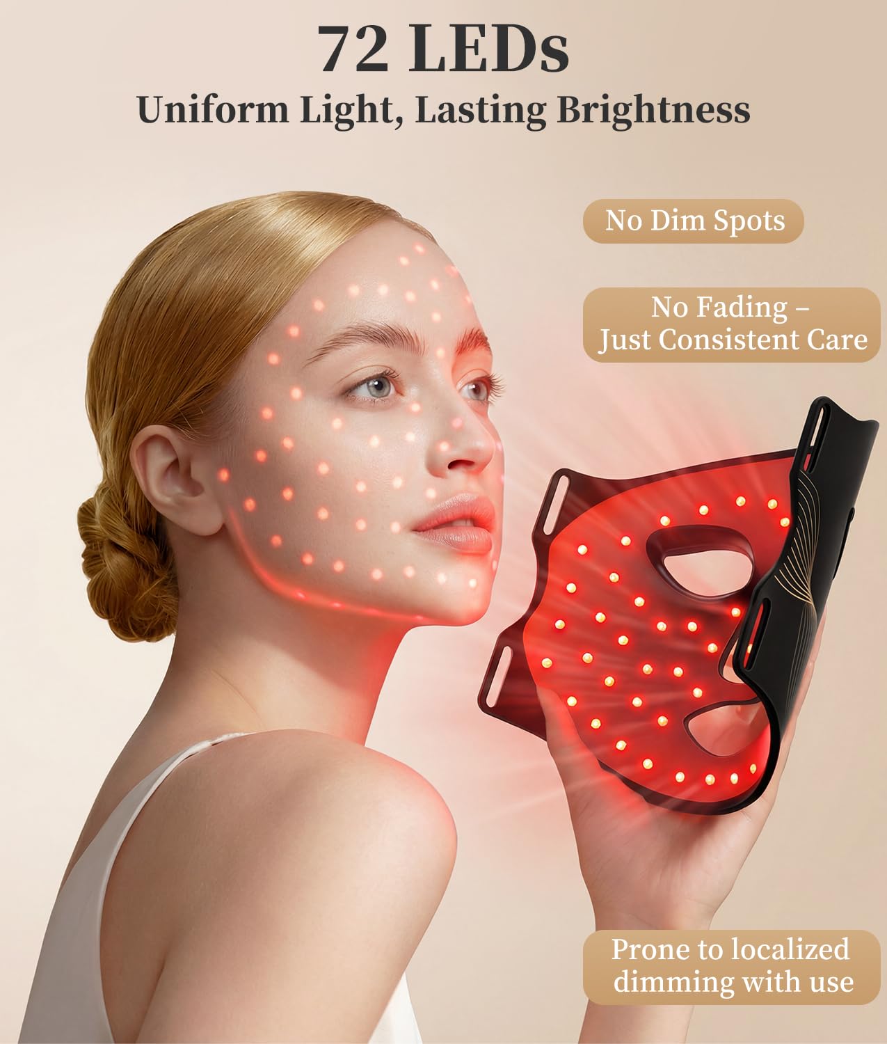 Masque de luminothérapie à LED - Masque facial à lumière rouge - Longueur d'onde rouge pour un usage domestique - Soins de la peau avancés en toute simplicité