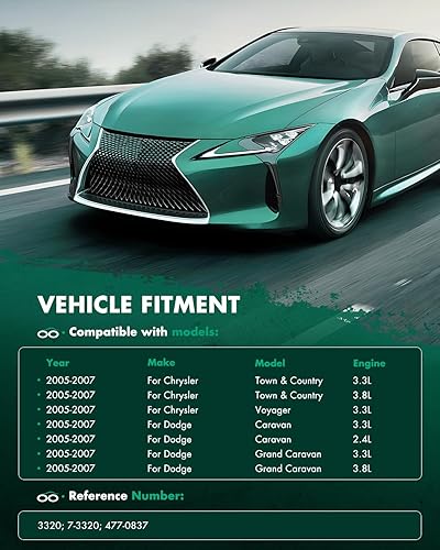 Vista 109 de SCITOO Aire acondicionado condensador compatible con Chevrolet, para modelos GMC - Silverado 2500 HD 2015-2019 - Sierra 2500 HD 2015-2019 - 6.0L