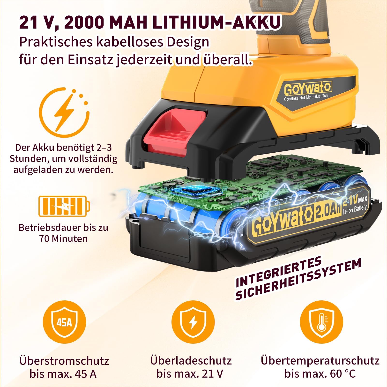 21V Heißklebepistole Akku Kabellos - 150W Klebepistole Kabellos mit 2.0Ah Akku, 100-220℃ Temperaturstufen, Anti-Tropf-Düse, Heissklebepistole Klebepistole zum Basteln inkl. 20 Klebestifte 11mm