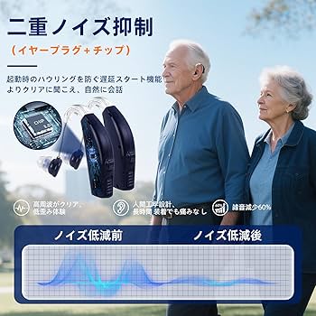 Amazon.co.jp: 2025 VCOM 集音器 充電式 両耳対応 軽量 耳穴式 高齢者 Amazon.co.jp: 2025 VCOM 集音器 充電式 両耳対応 軽量 耳穴式 高齢者