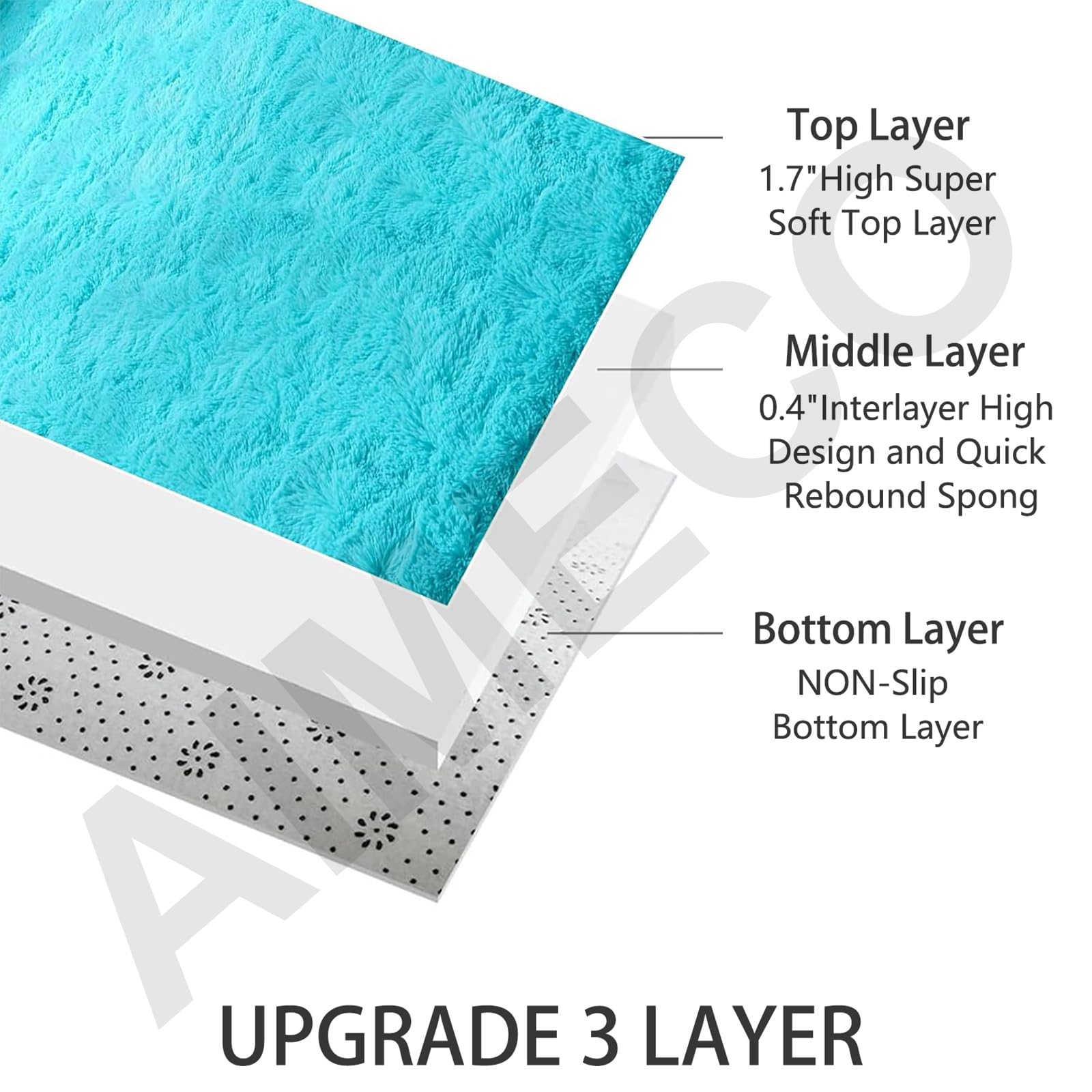 Alfombra mullida de pelo largo, color azul turquesa, 160 x 250 cm, antideslizante, ligera, estilo escandinavo, ideal para salón, dormitorio, habitación infantil