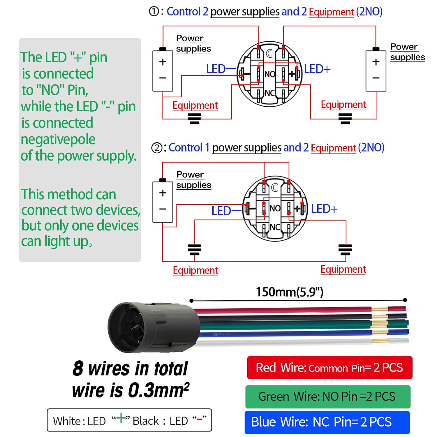 UL Listed 3 Position Rotary Switch 19mm 12V-24V DC/AC, Latching Selection Switch 5Amp 2NO 2NC 8Pin On Off On 3/4" Mounting Hole Blue LED